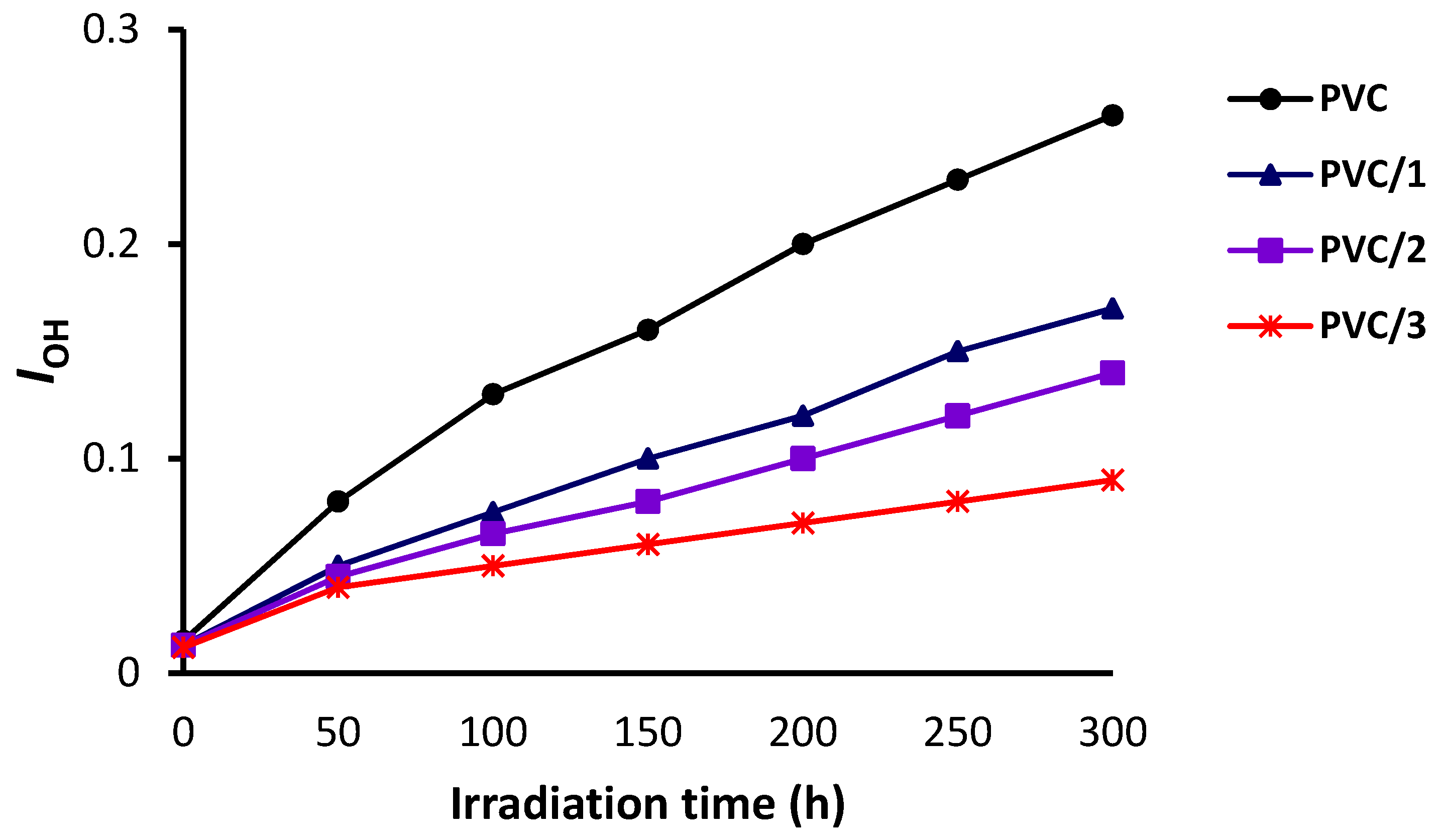 Molecules 24 02396 g007 Molecules 24 02396 g007
