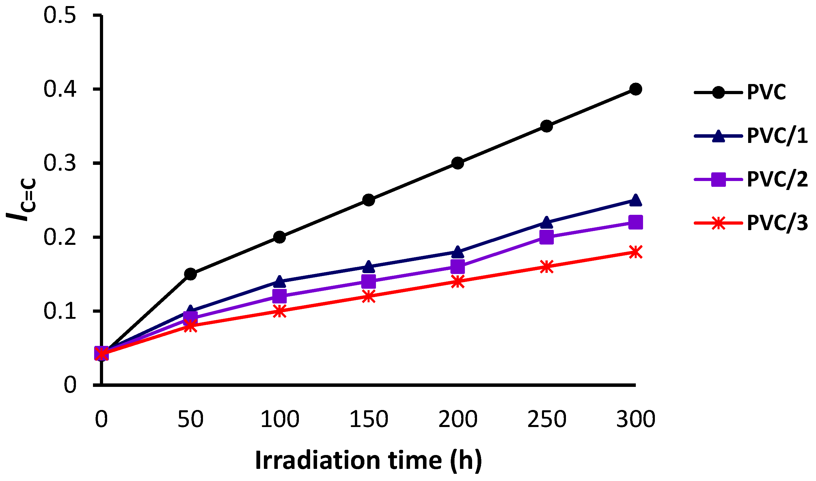 Molecules 24 02396 g009 Molecules 24 02396 g009