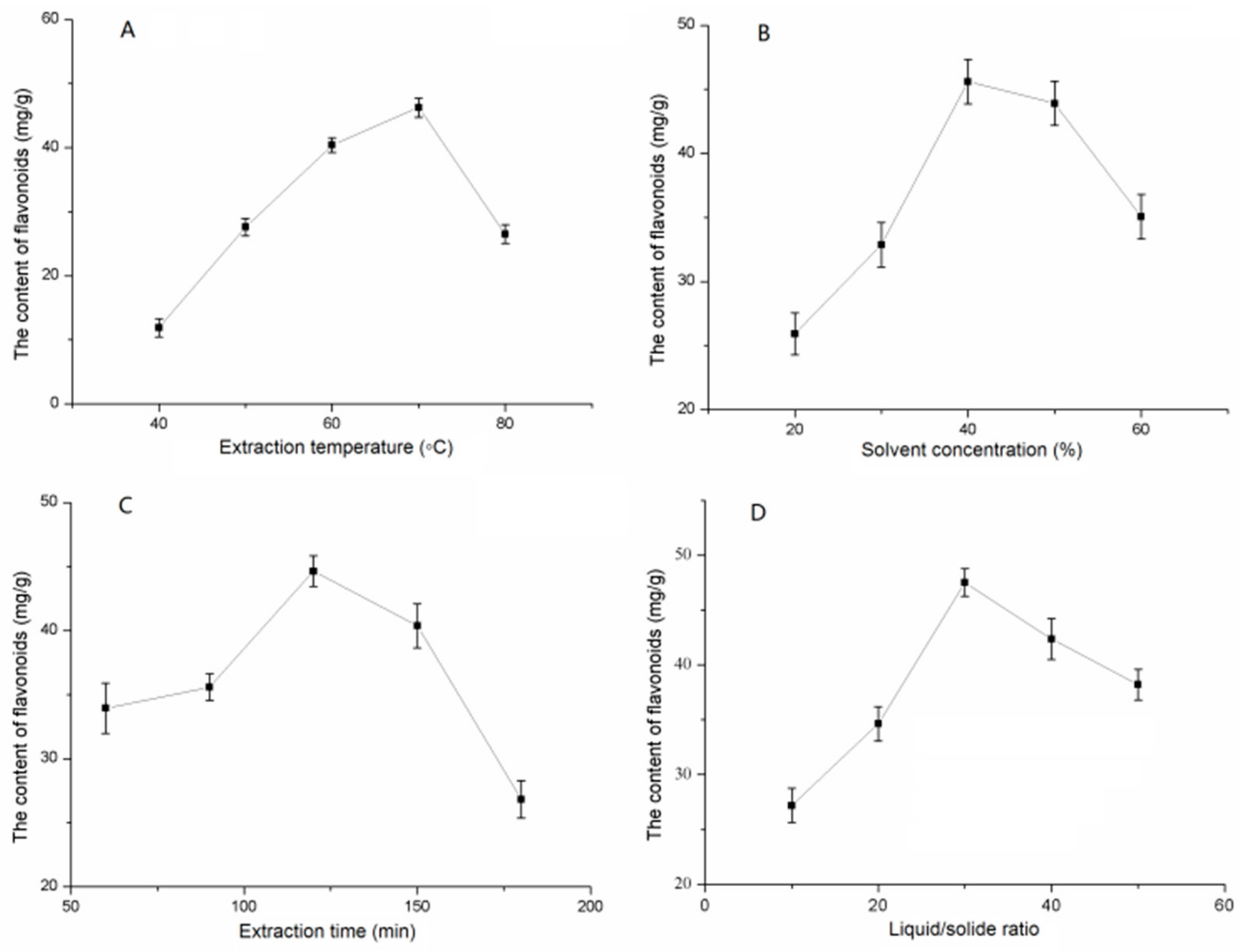Molecules 24 02398 g001 550