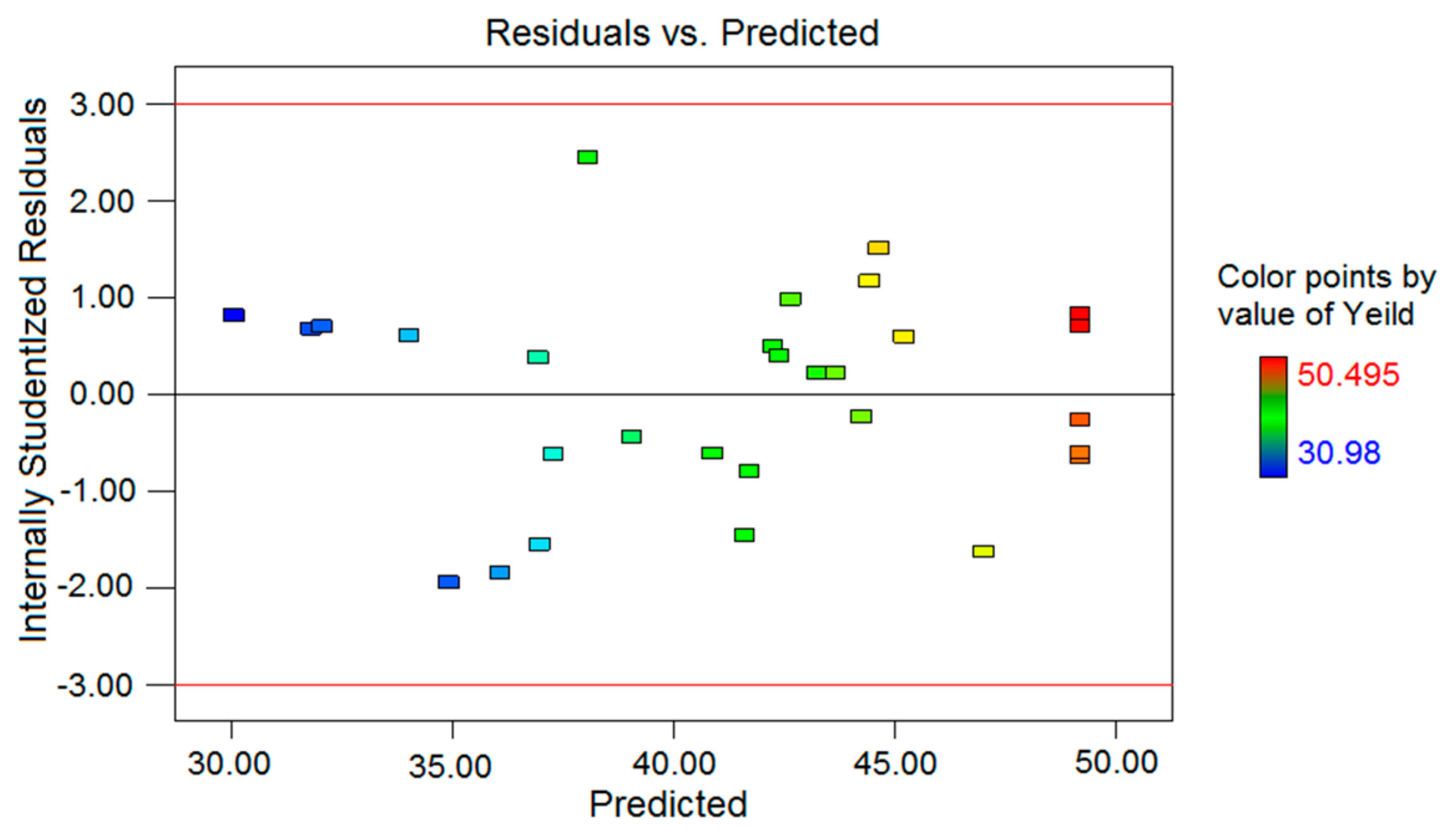 Molecules 24 02398 g002 550