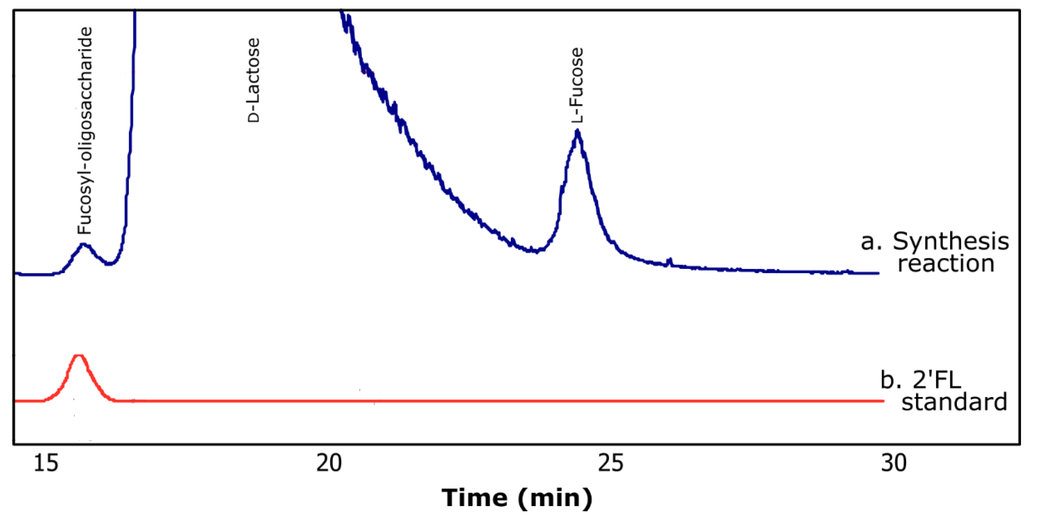 Molecules 24 02402 g002 Molecules 24 02402 g002