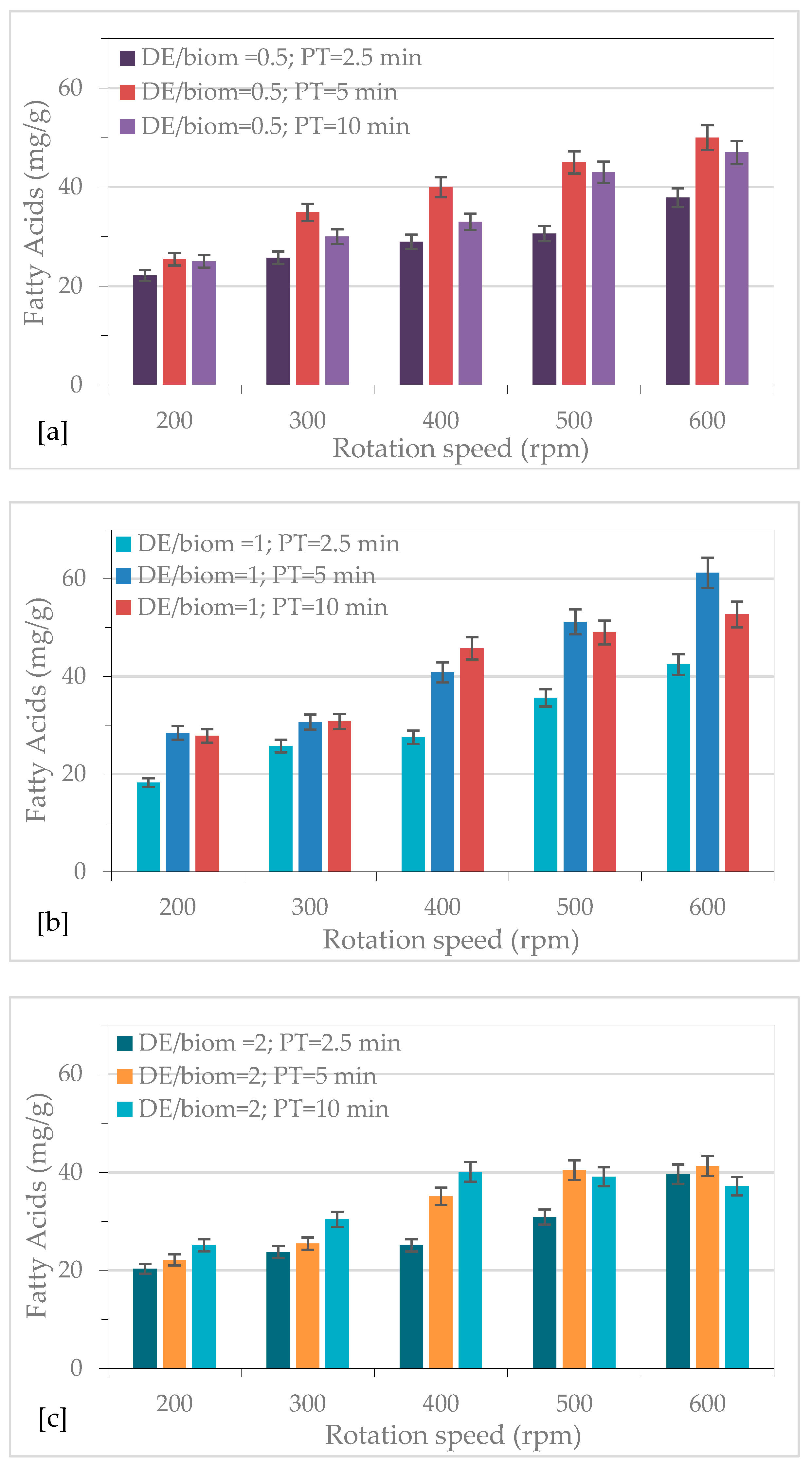 Molecules 24 02406 g001
