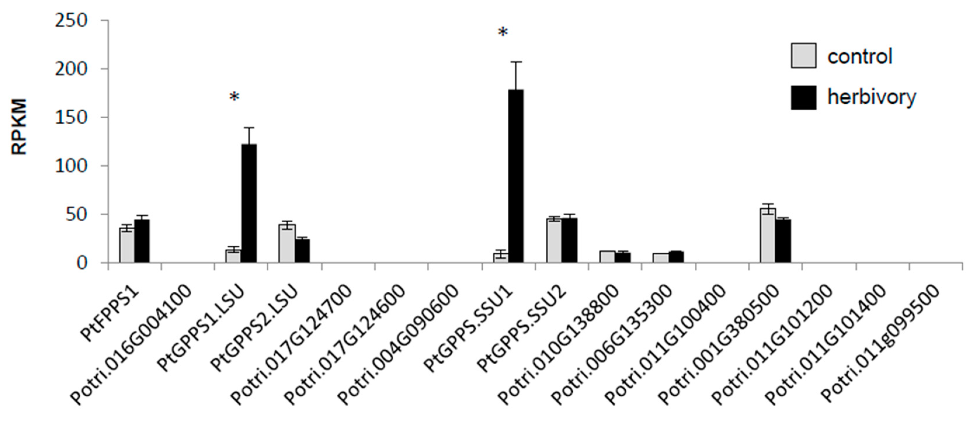 Molecules 24 02408 g002 Molecules 24 02408 g002