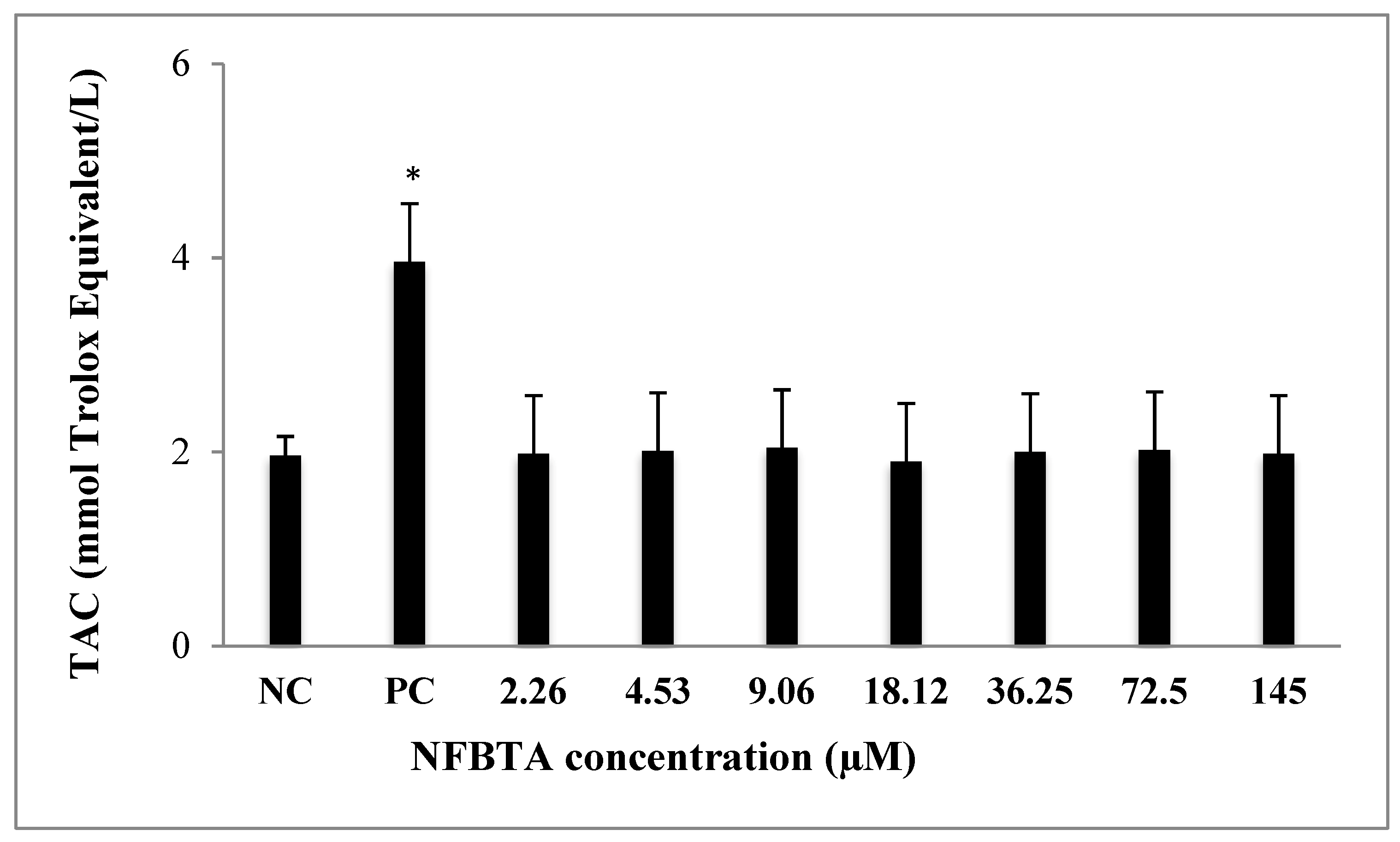 Molecules 24 02411 g008