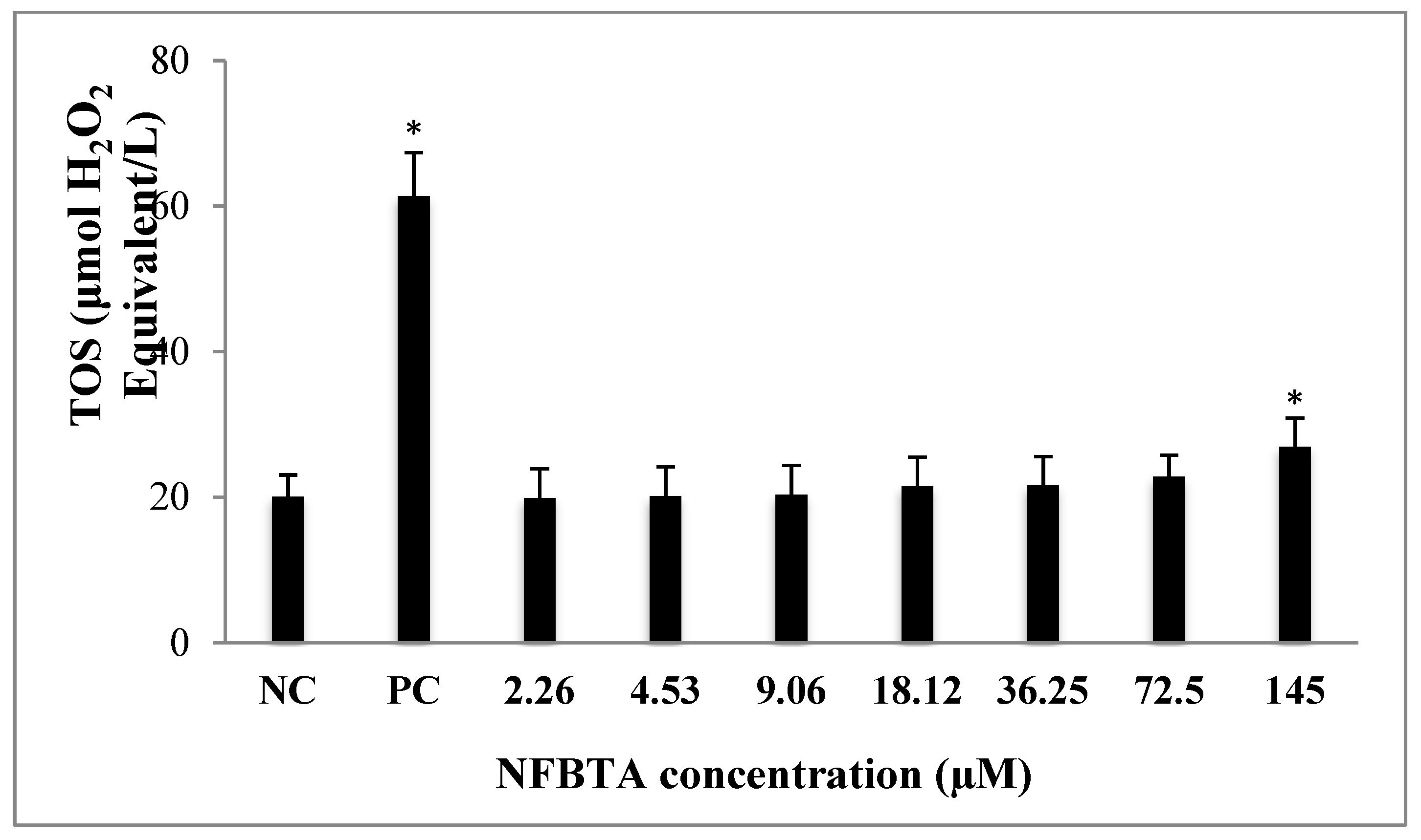 Molecules 24 02411 g009