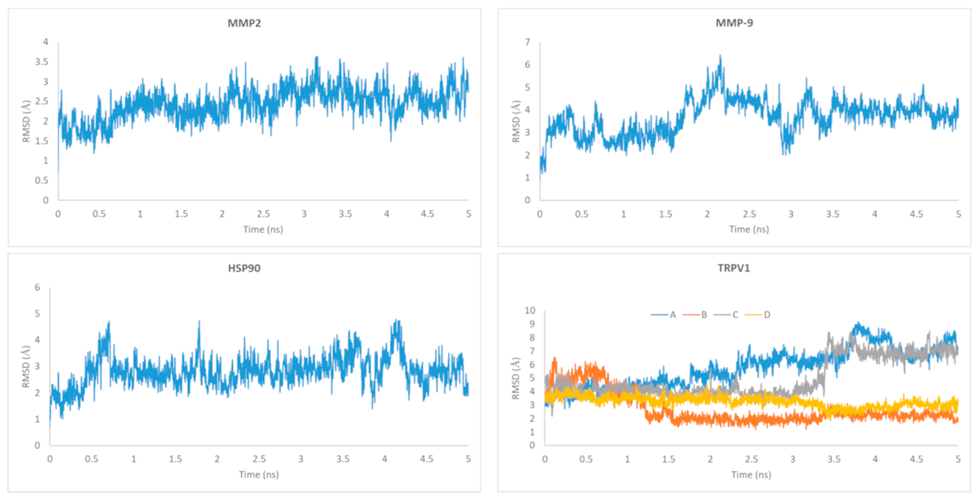 Molecules 24 02411 g014