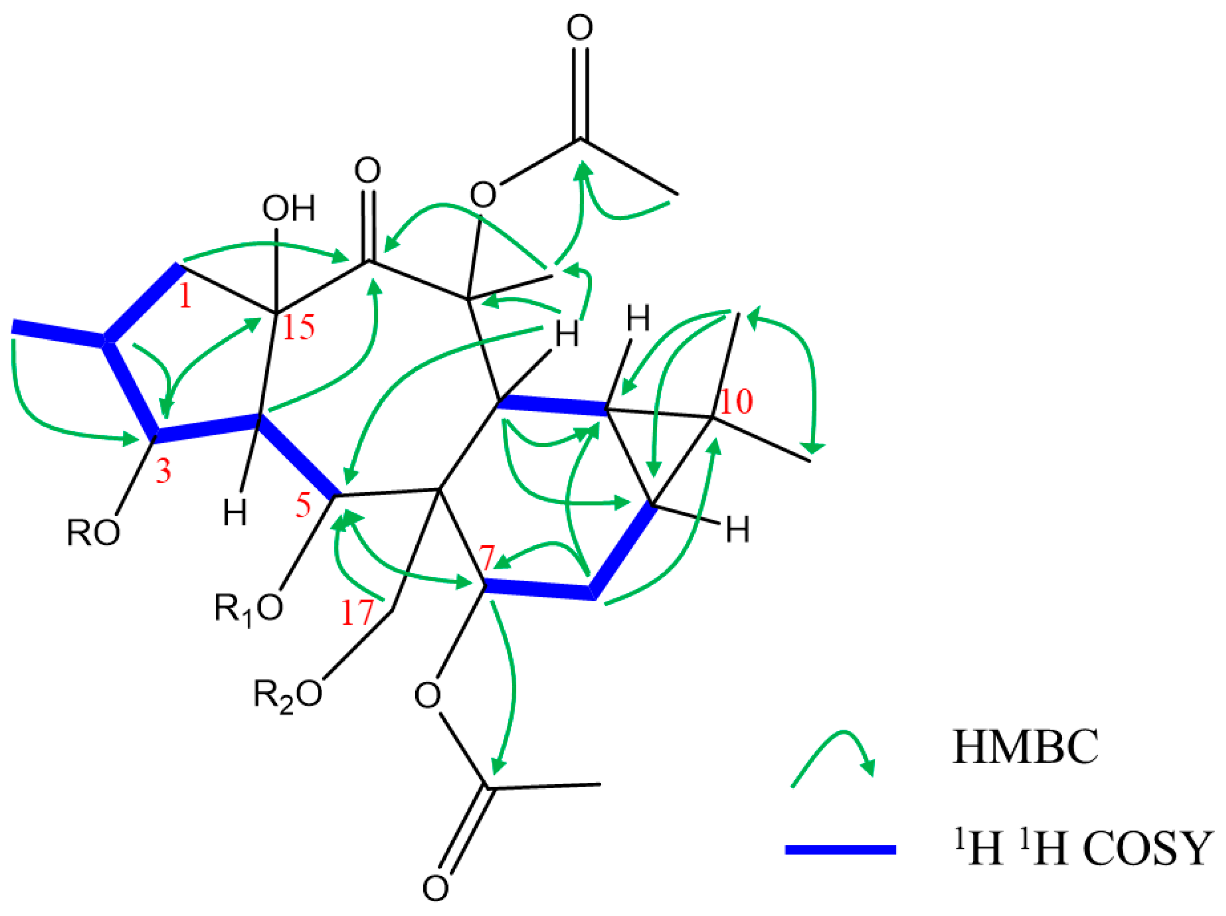 Molecules 24 02412 g002 550