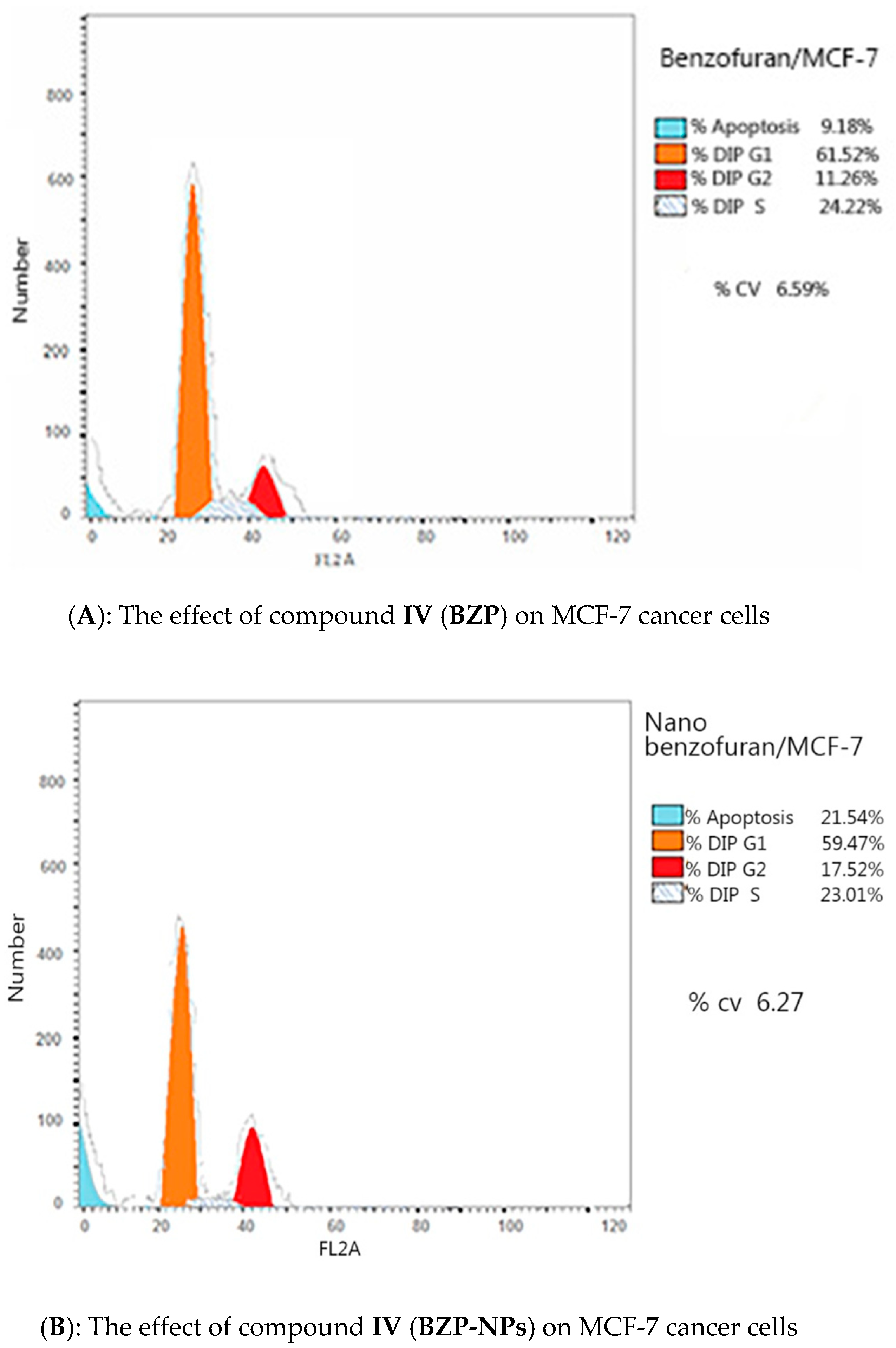 Molecules 24 02413 g006a
