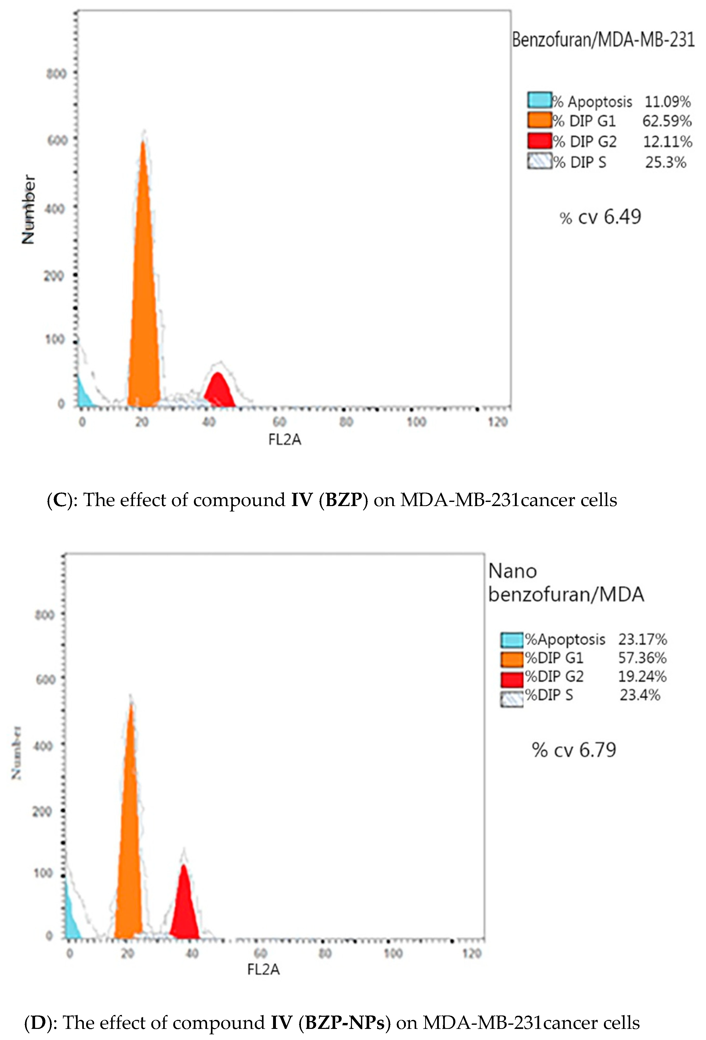 Molecules 24 02413 g006b