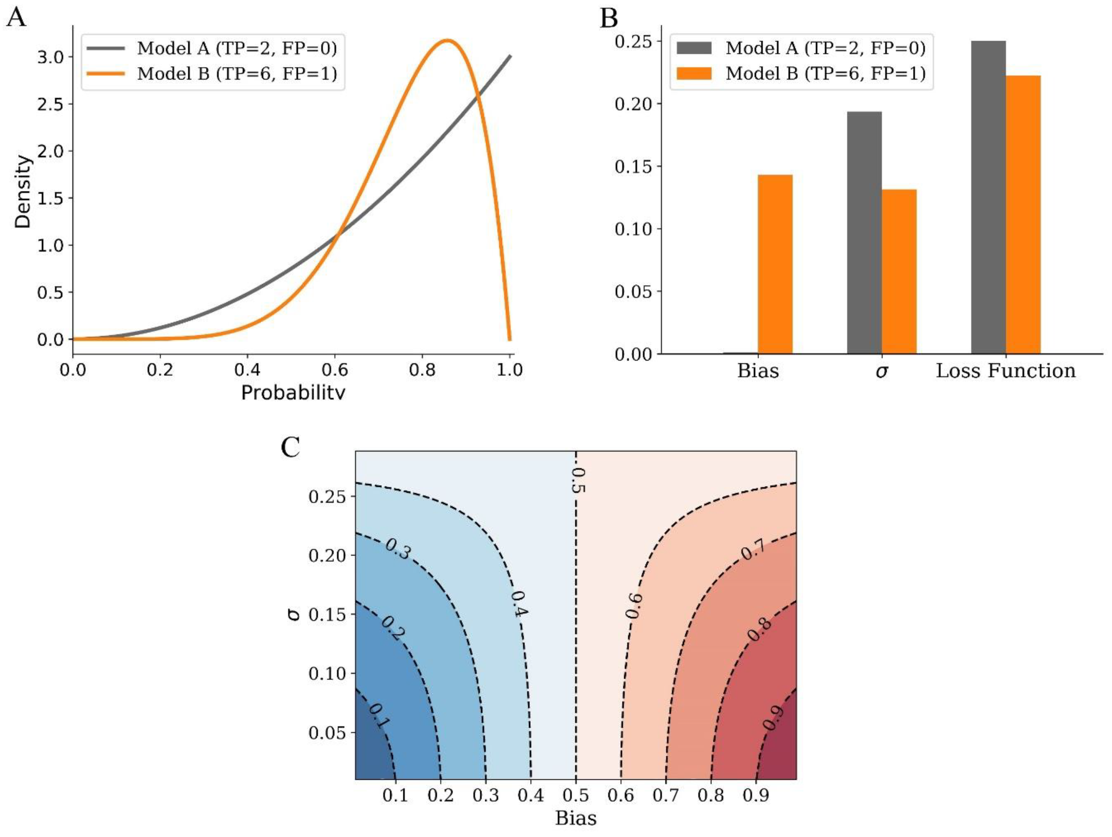 Molecules 24 02414 g001 Molecules 24 02414 g001