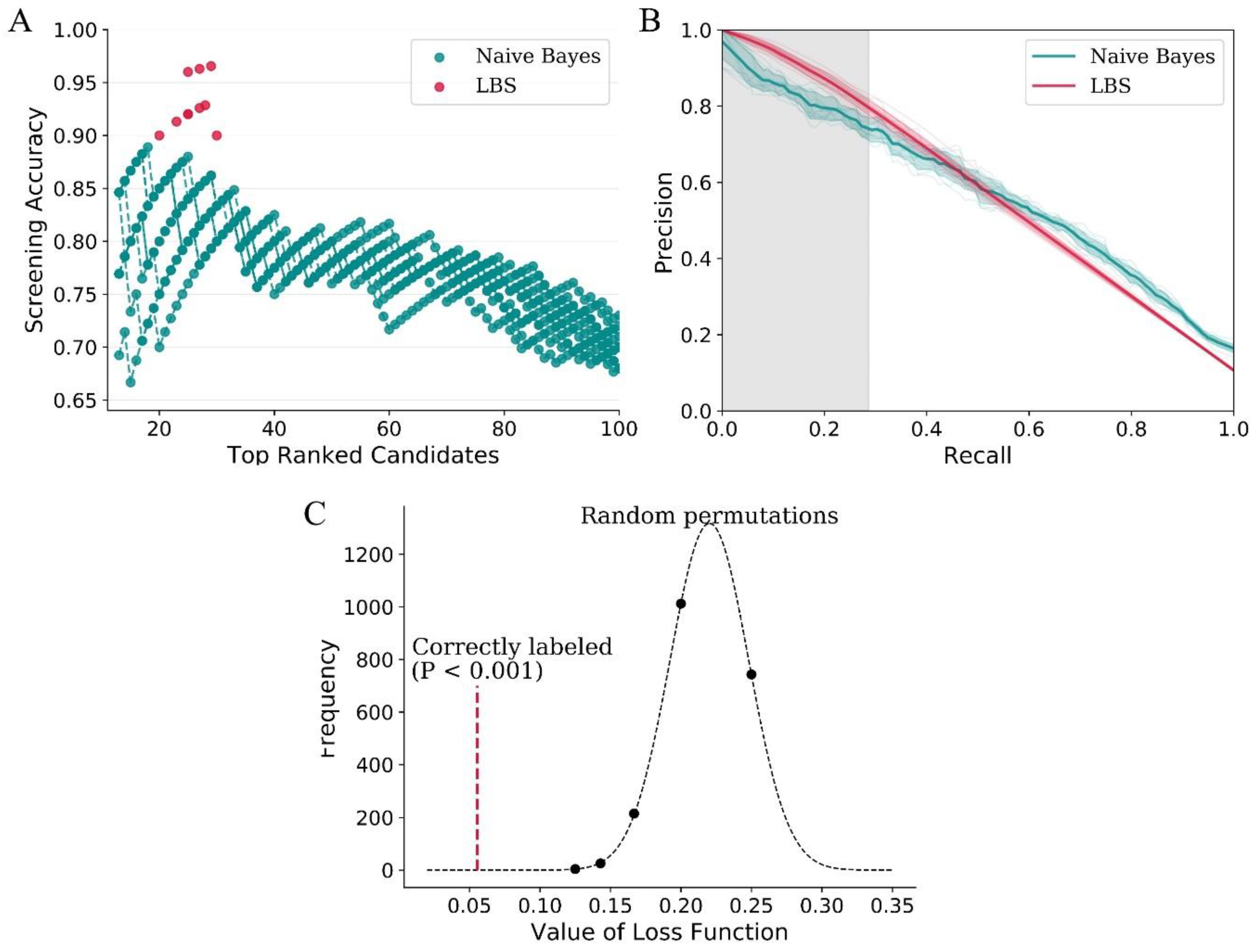 Molecules 24 02414 g004 Molecules 24 02414 g004