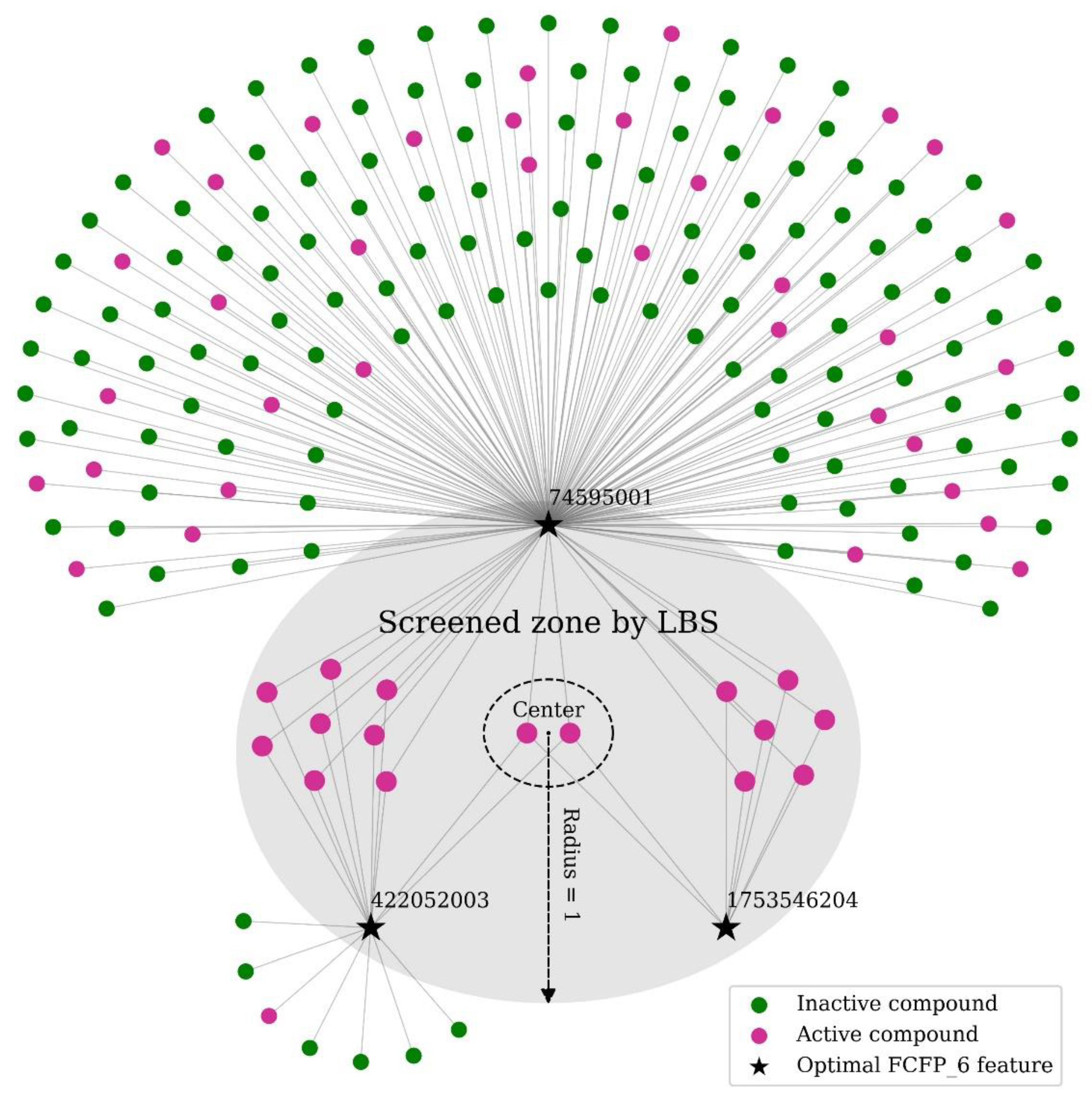 Molecules 24 02414 g005 Molecules 24 02414 g005