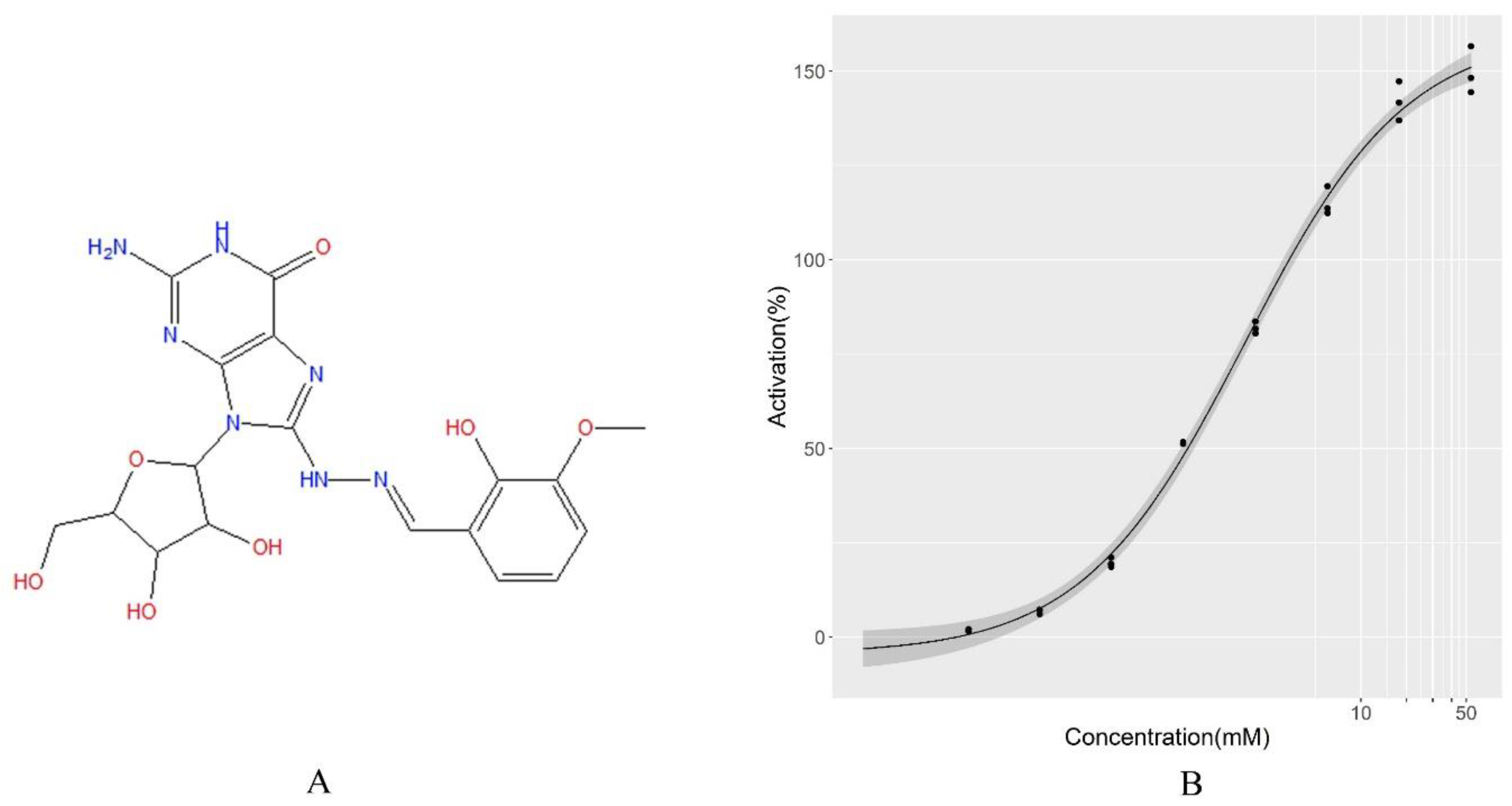 Molecules 24 02414 g006 Molecules 24 02414 g006