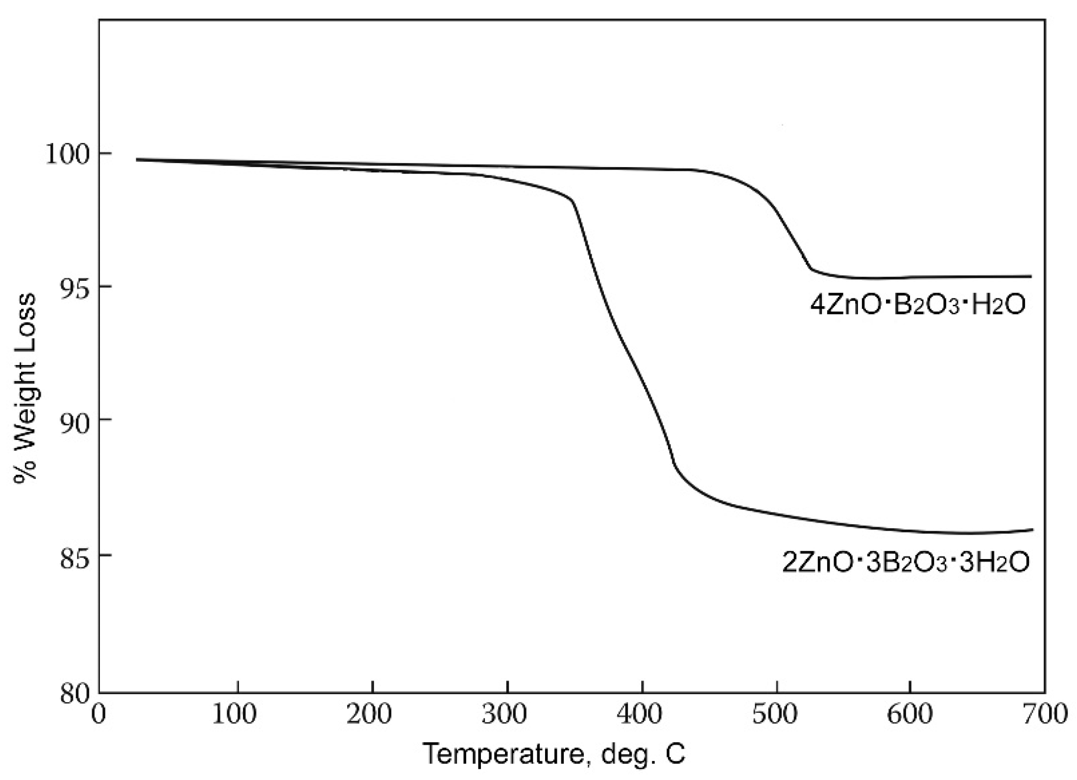 Molecules 24 02419 g003 Molecules 24 02419 g003
