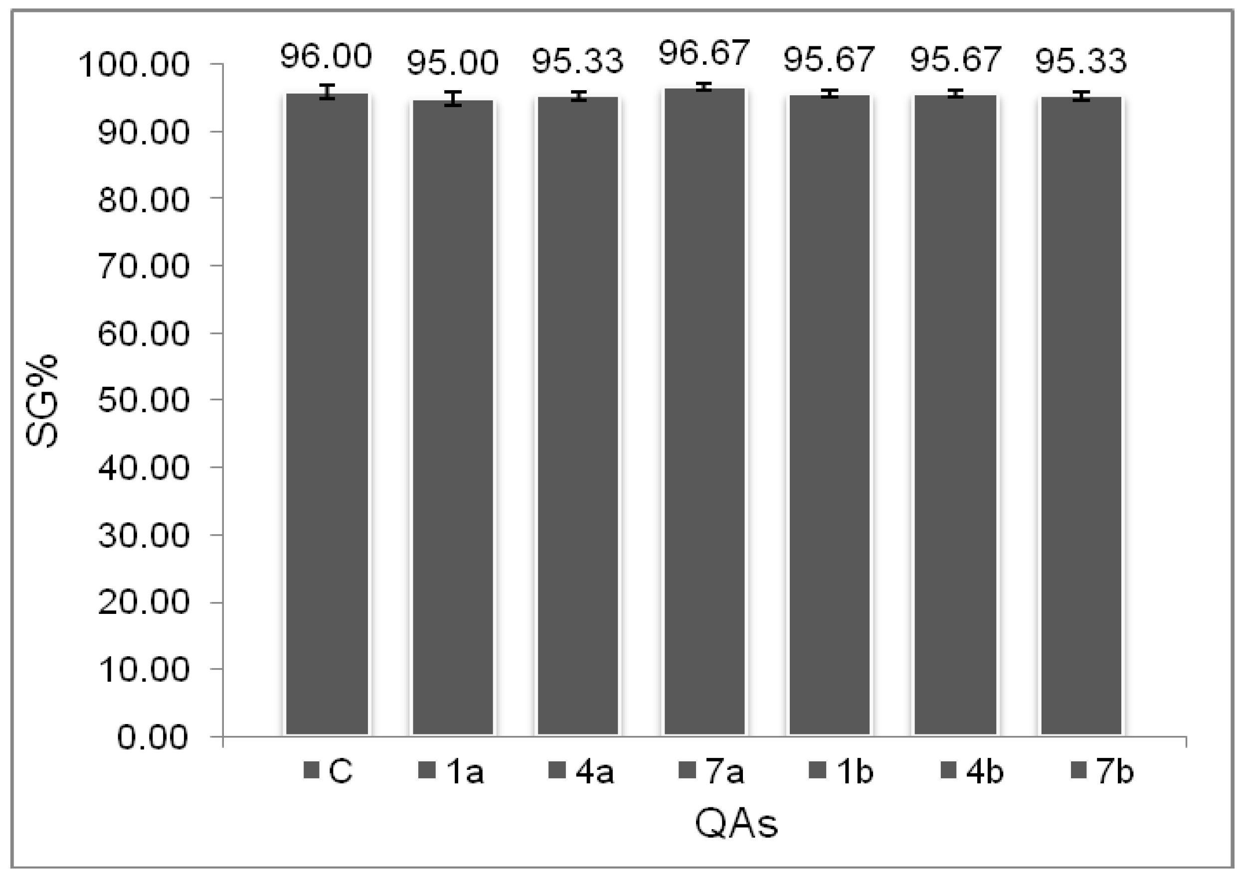 Molecules 24 02424 g002 550