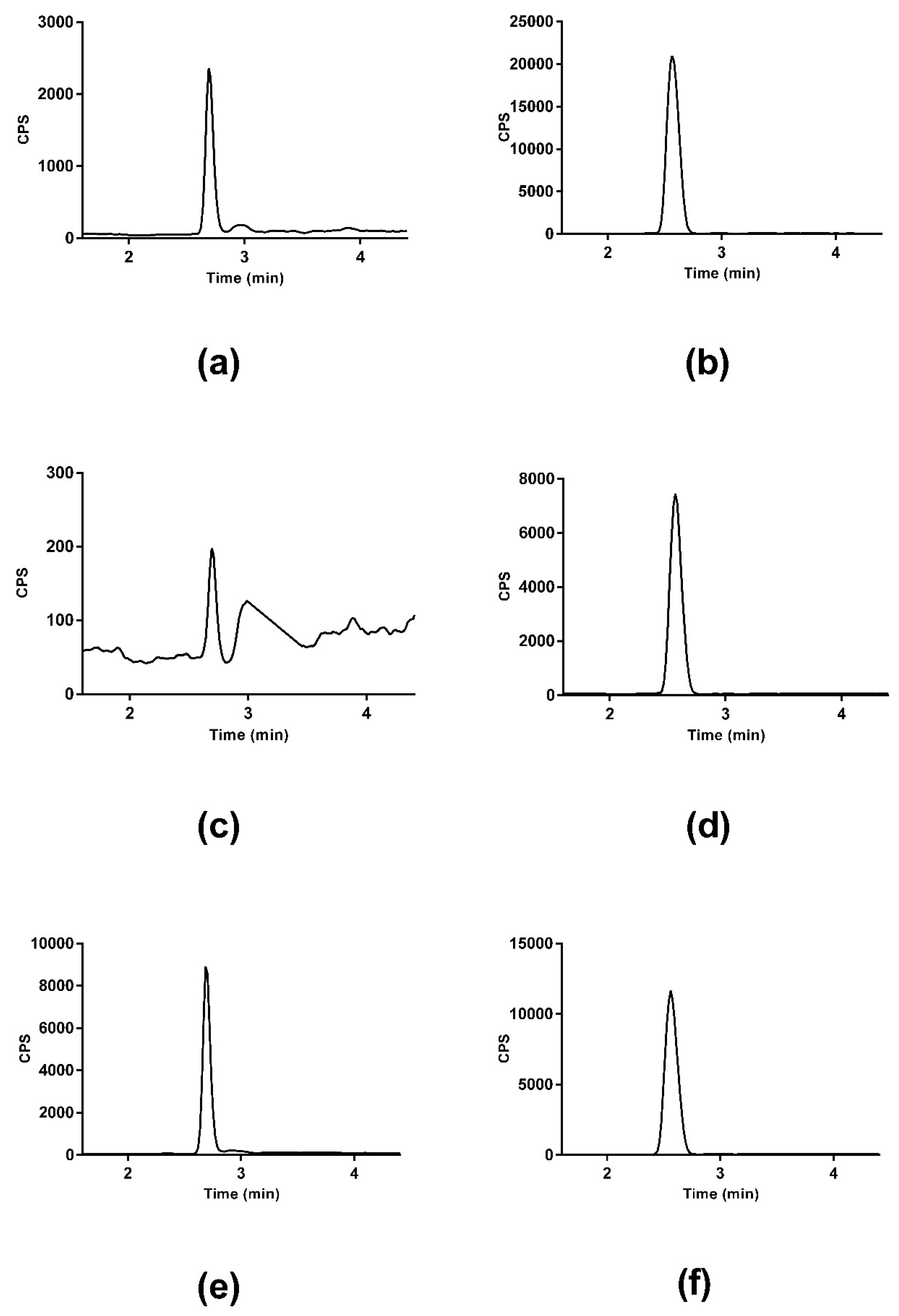 Molecules 24 02427 g002 Molecules 24 02427 g002