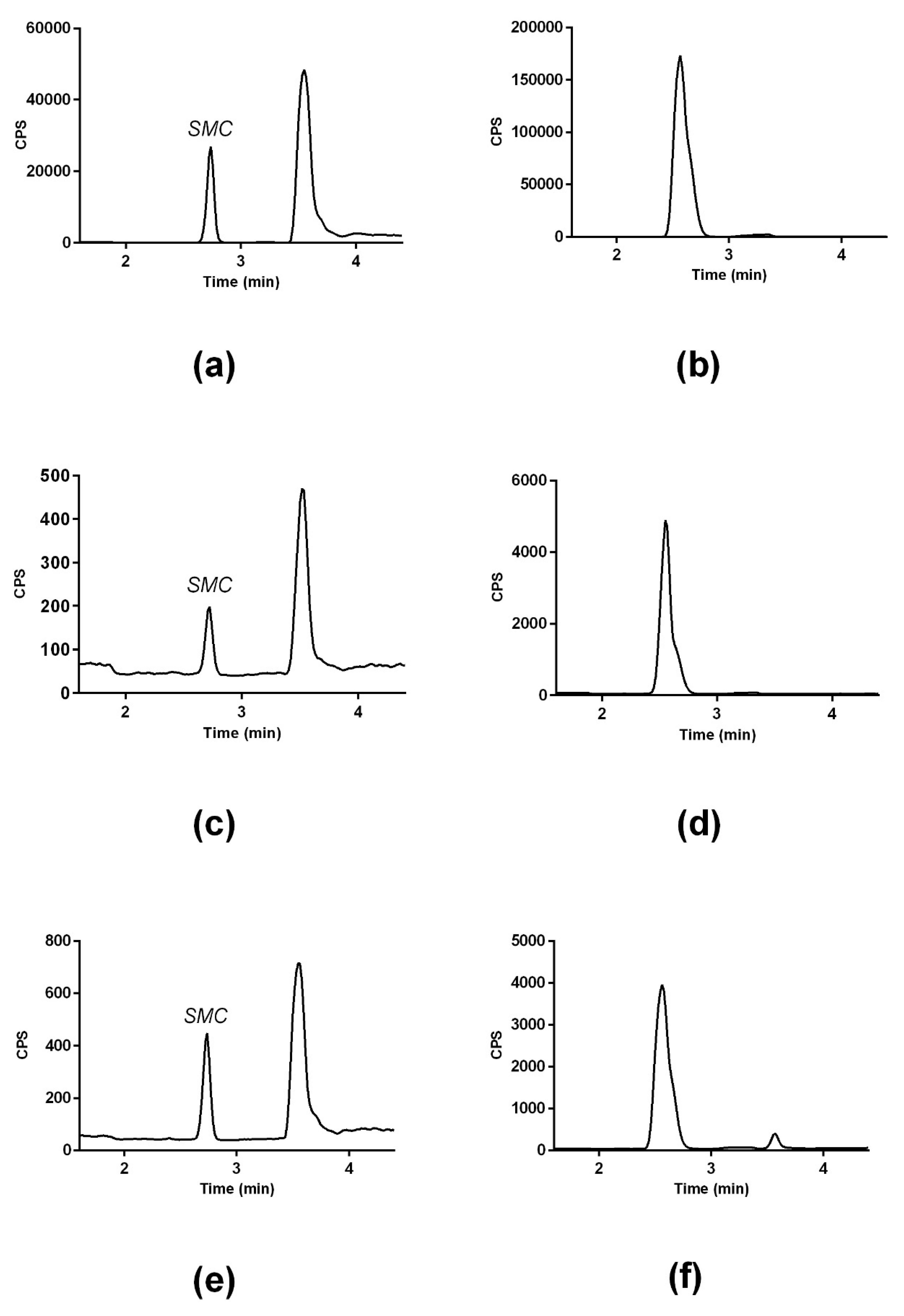 Molecules 24 02427 g003 Molecules 24 02427 g003