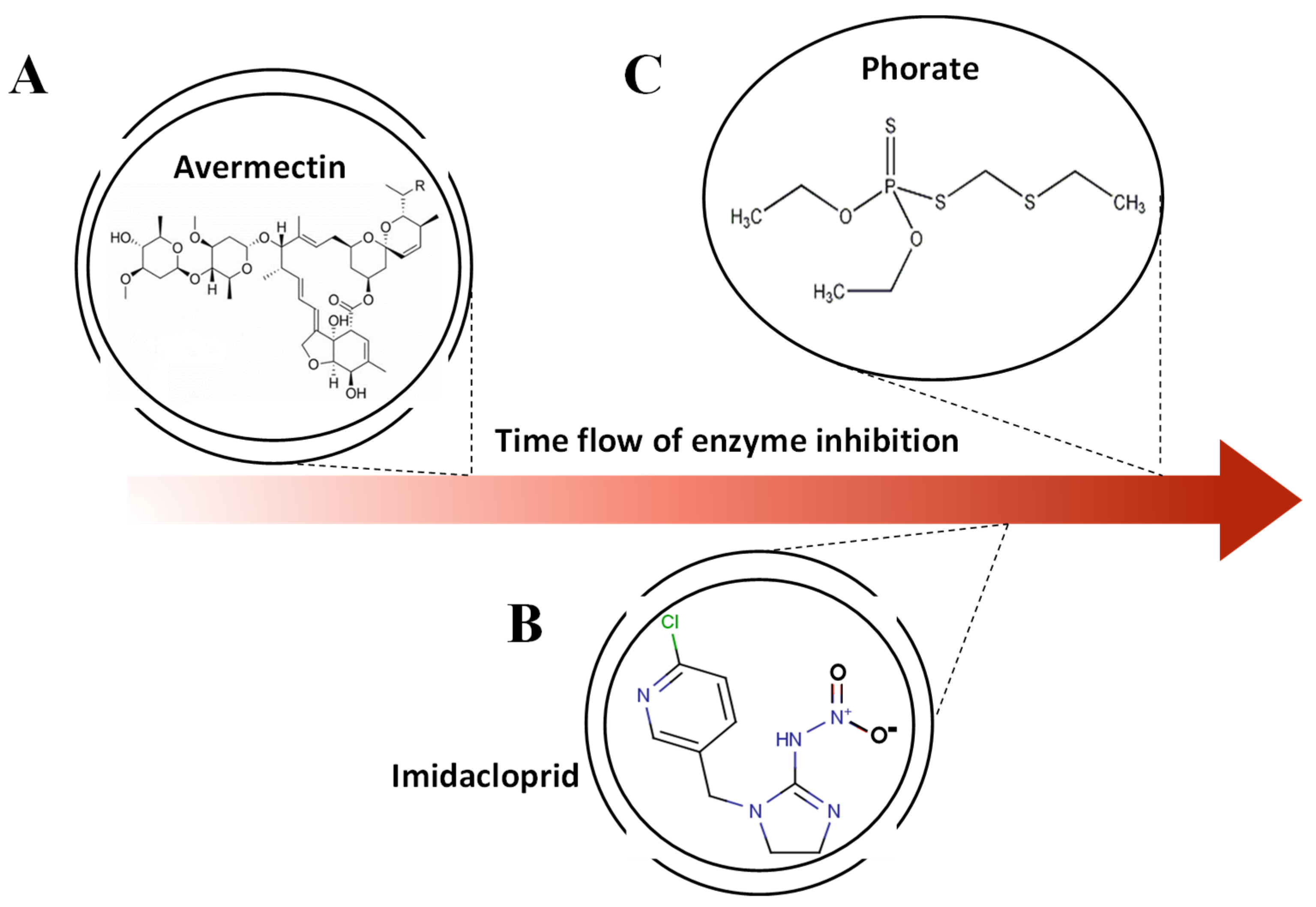Molecules 24 02428 g007 Molecules 24 02428 g007
