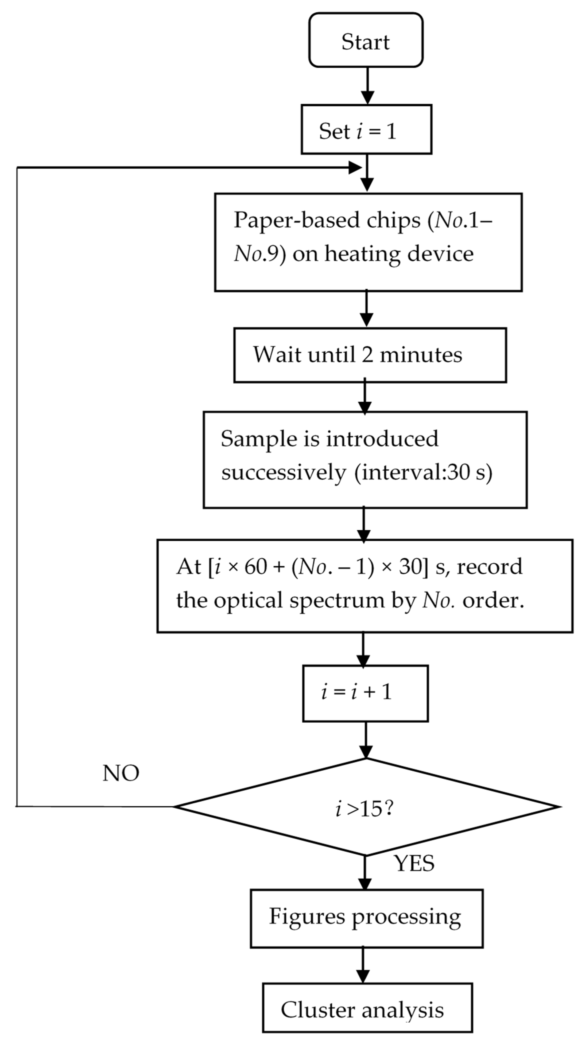 Molecules 24 02428 g008 Molecules 24 02428 g008