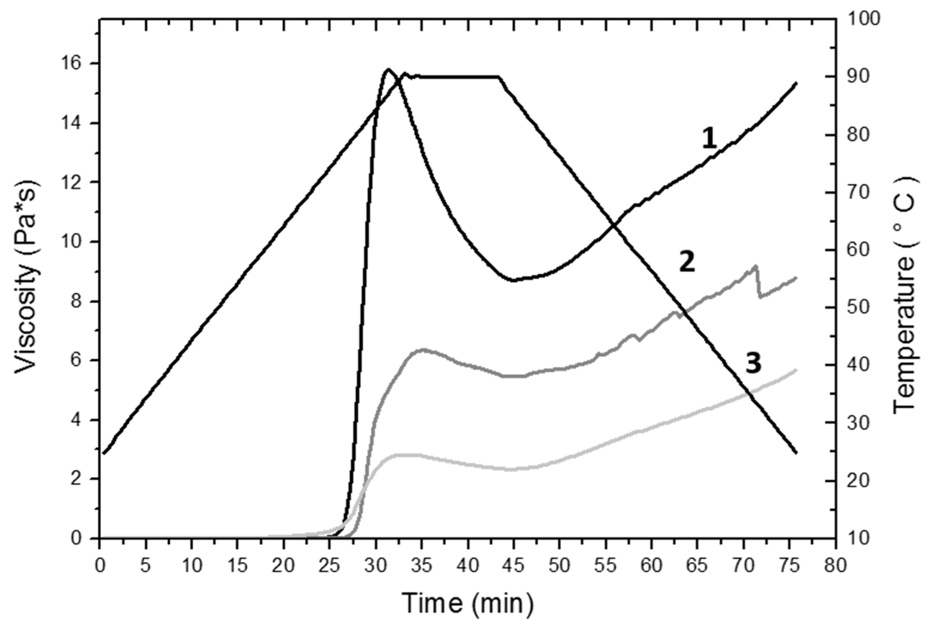 Molecules 24 02430 g001 Molecules 24 02430 g001