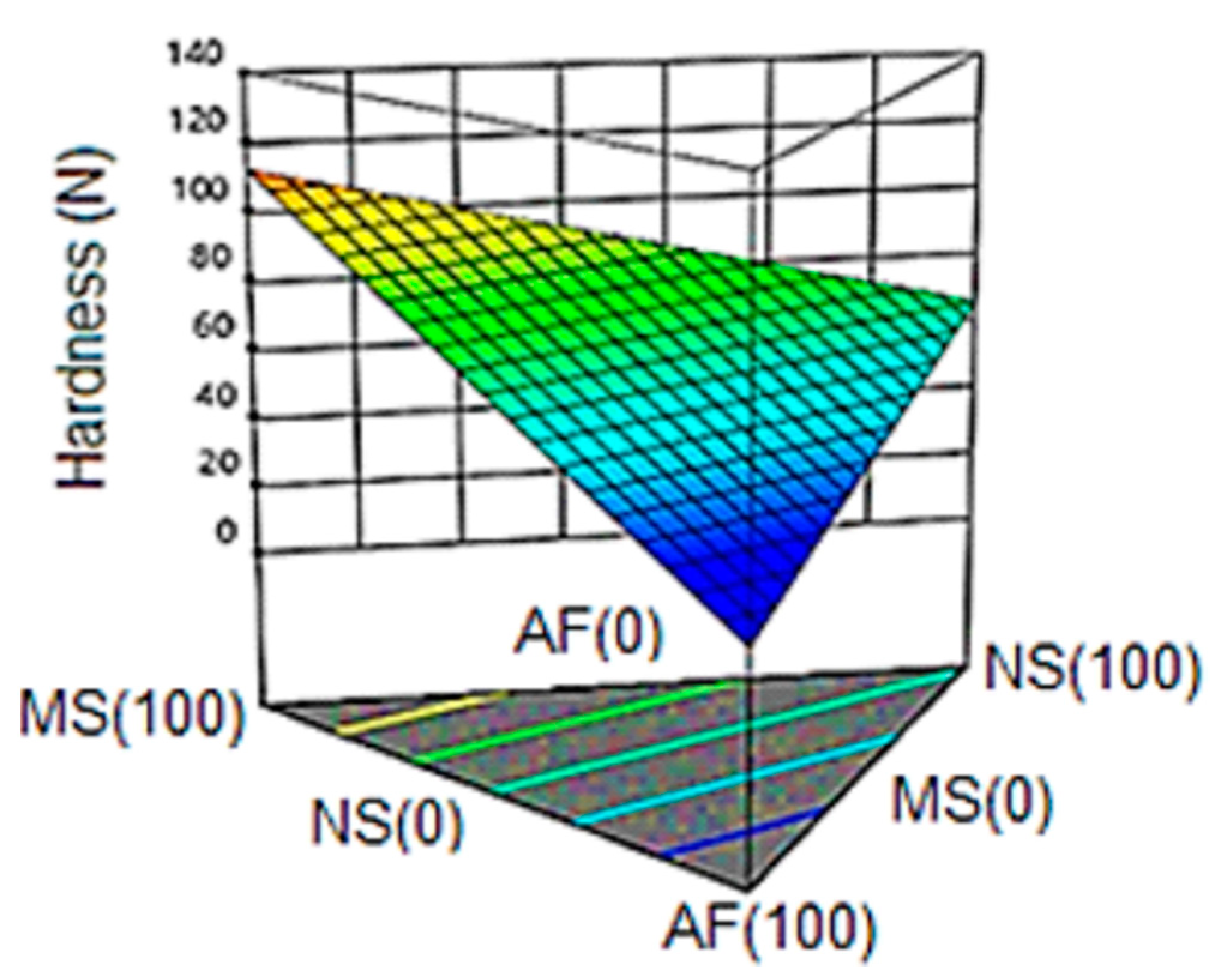 Molecules 24 02430 g004 Molecules 24 02430 g004