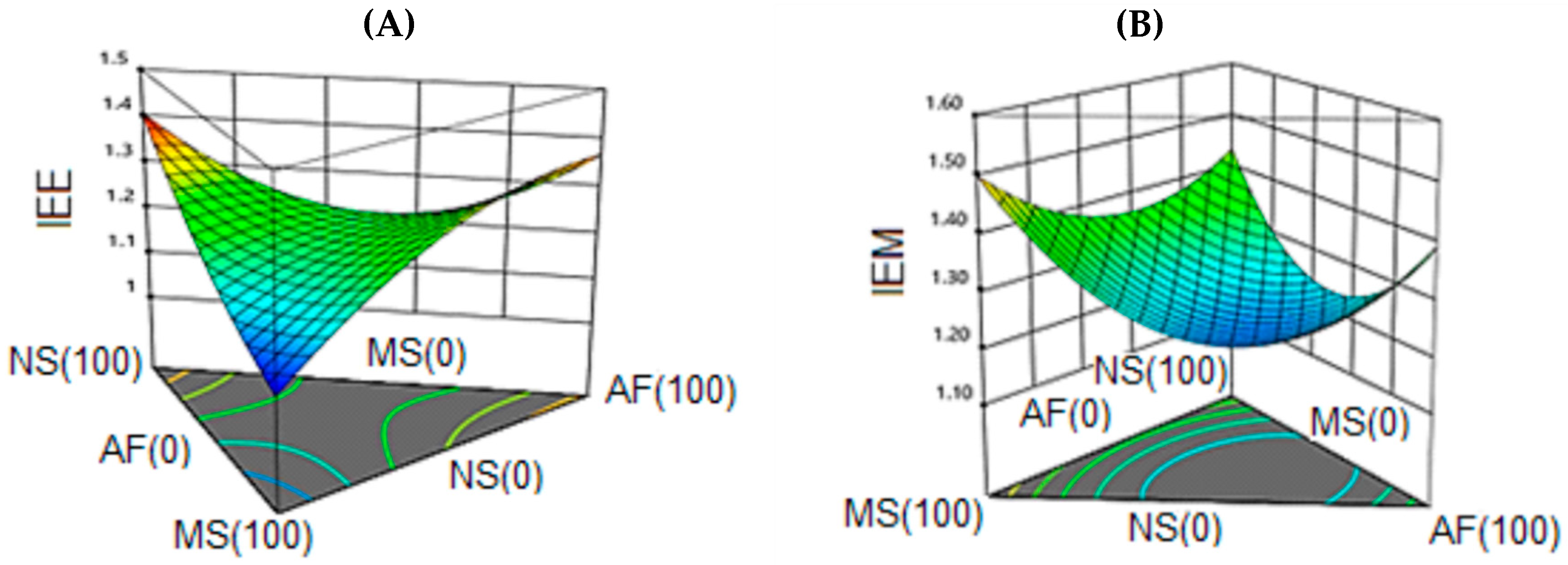 Molecules 24 02430 g005 Molecules 24 02430 g005