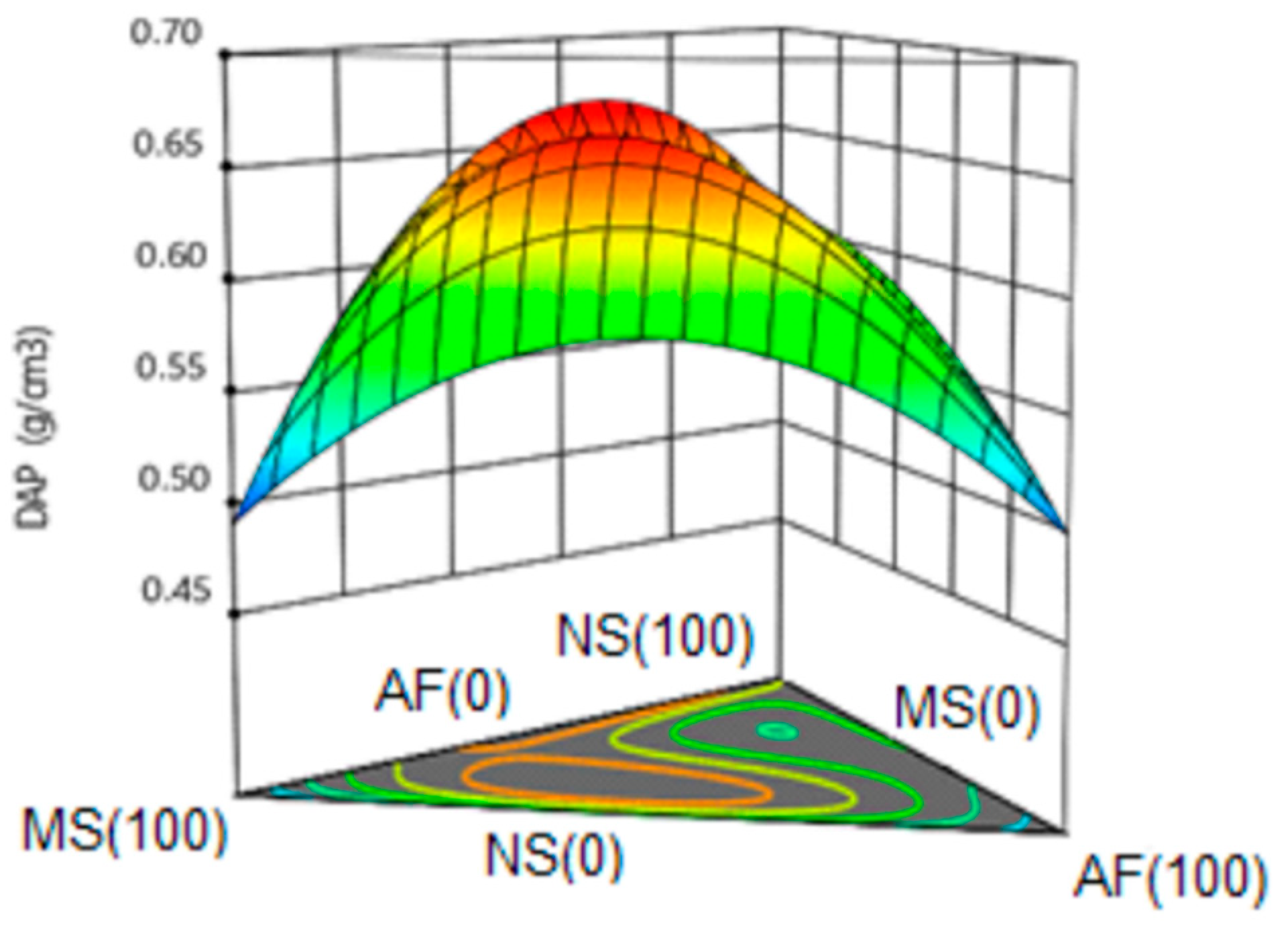 Molecules 24 02430 g006 Molecules 24 02430 g006