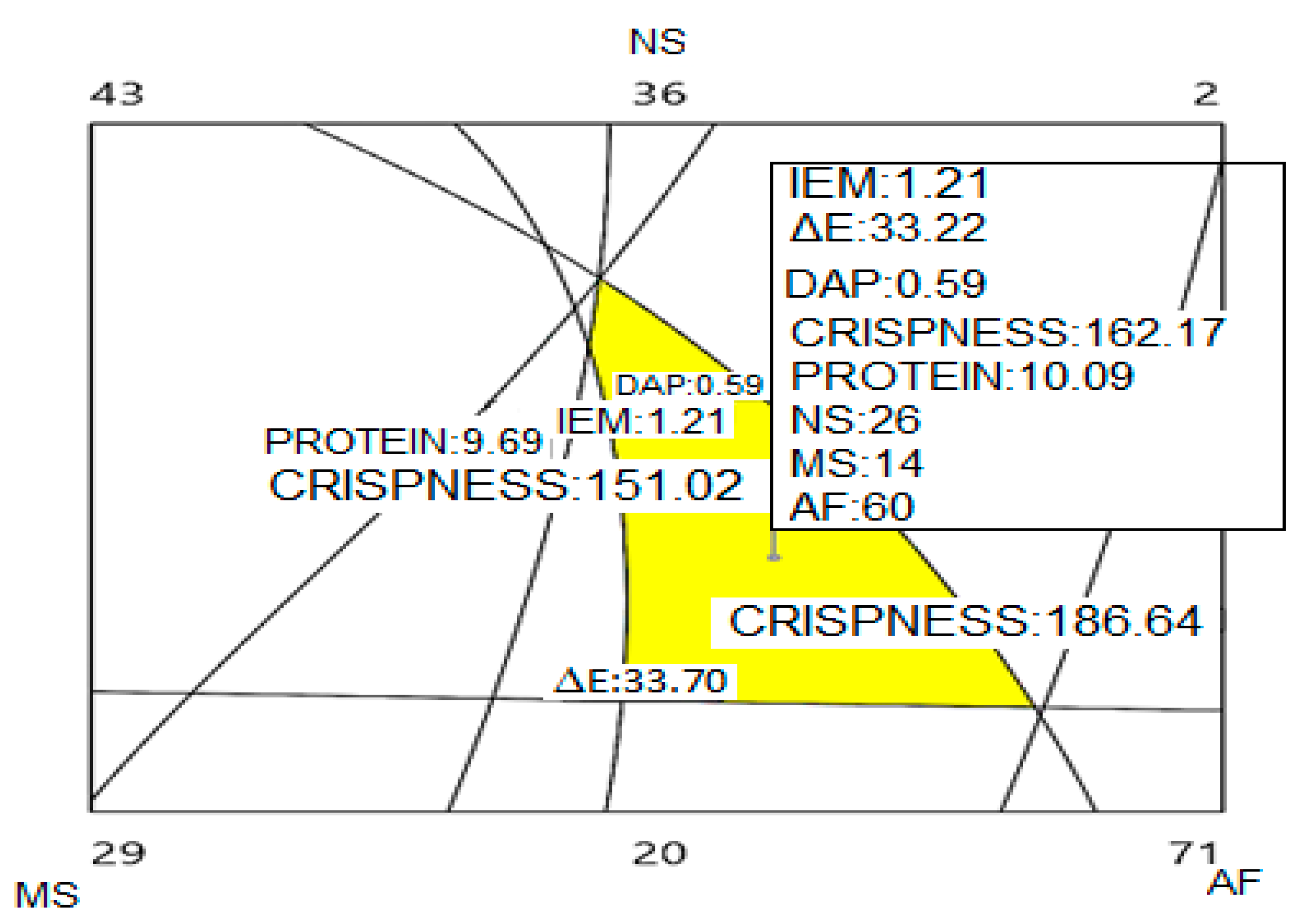 Molecules 24 02430 g010 Molecules 24 02430 g010