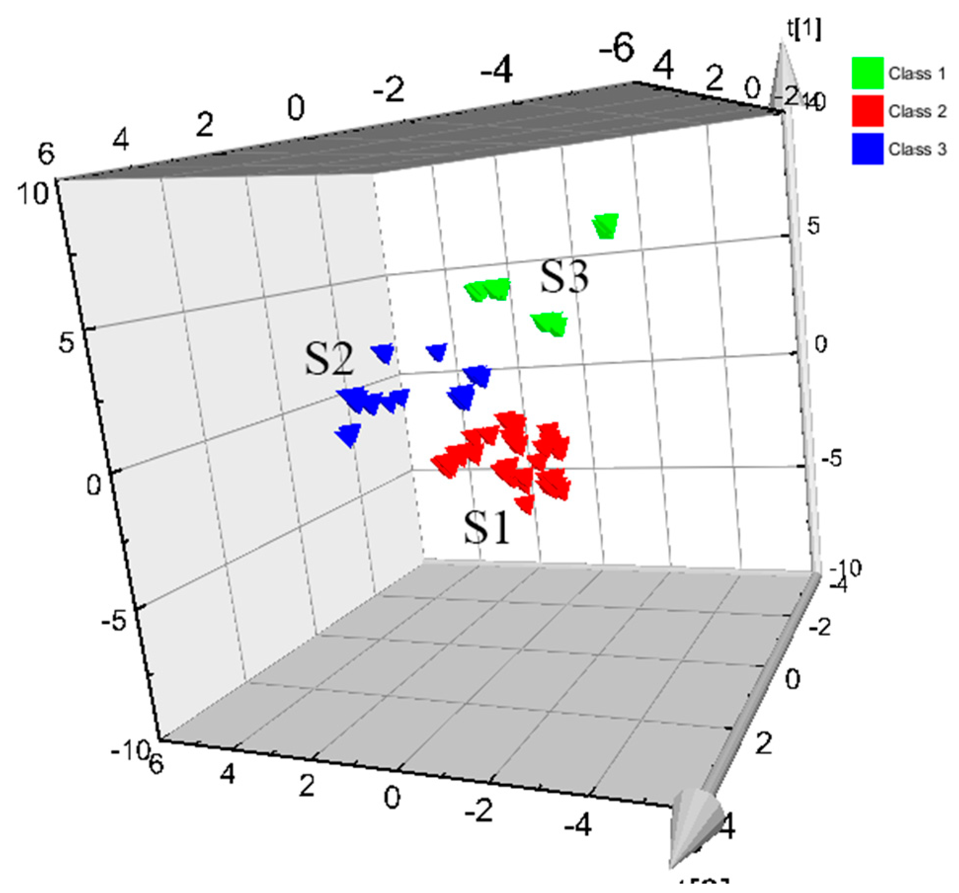 Molecules 24 02431 g004
