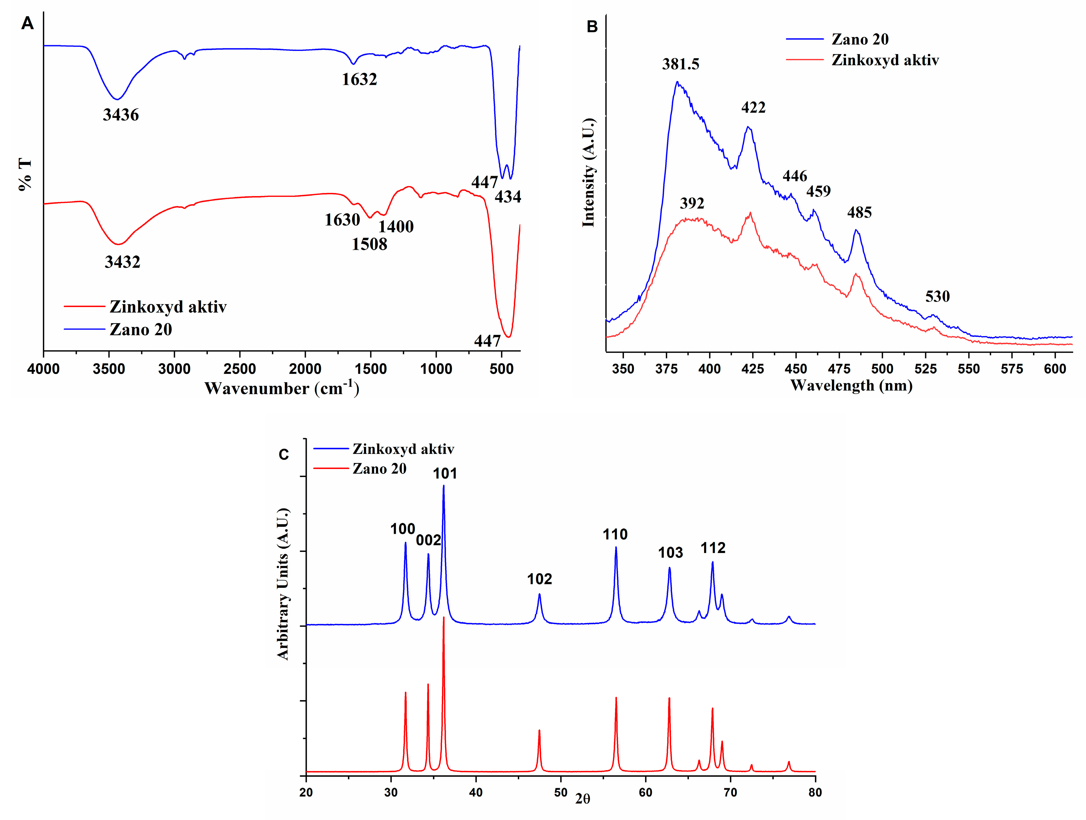 Molecules 24 02432 g002 Molecules 24 02432 g002