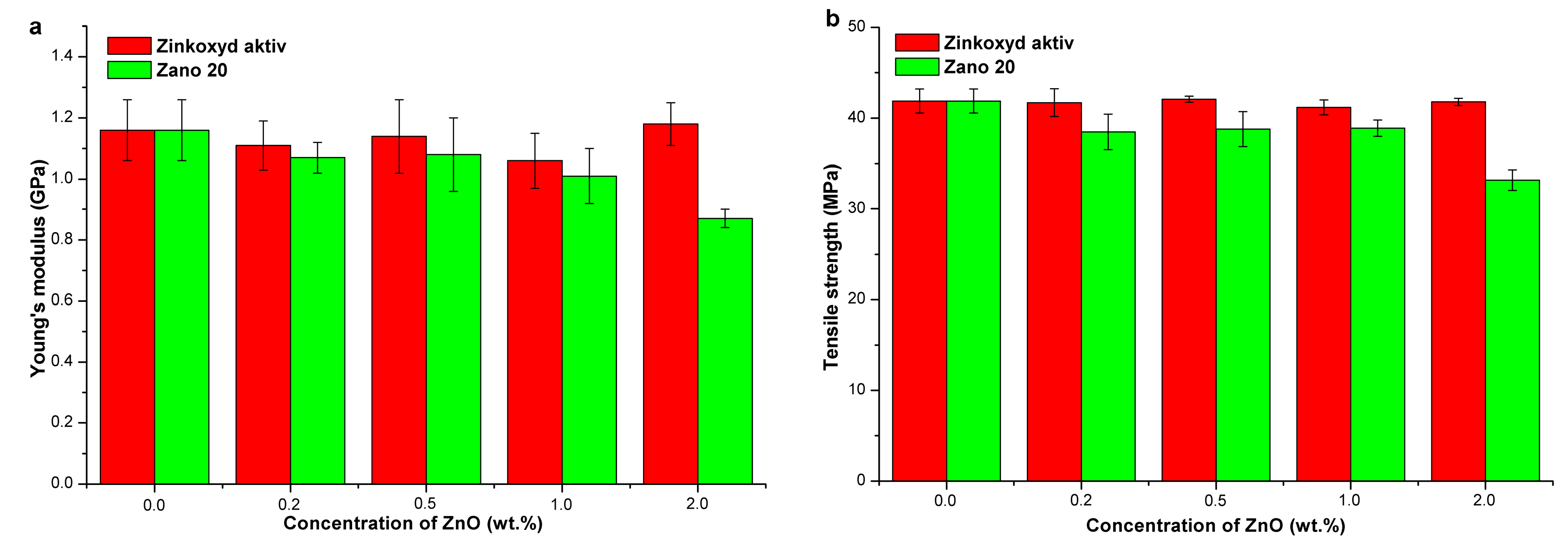 Molecules 24 02432 g003 Molecules 24 02432 g003