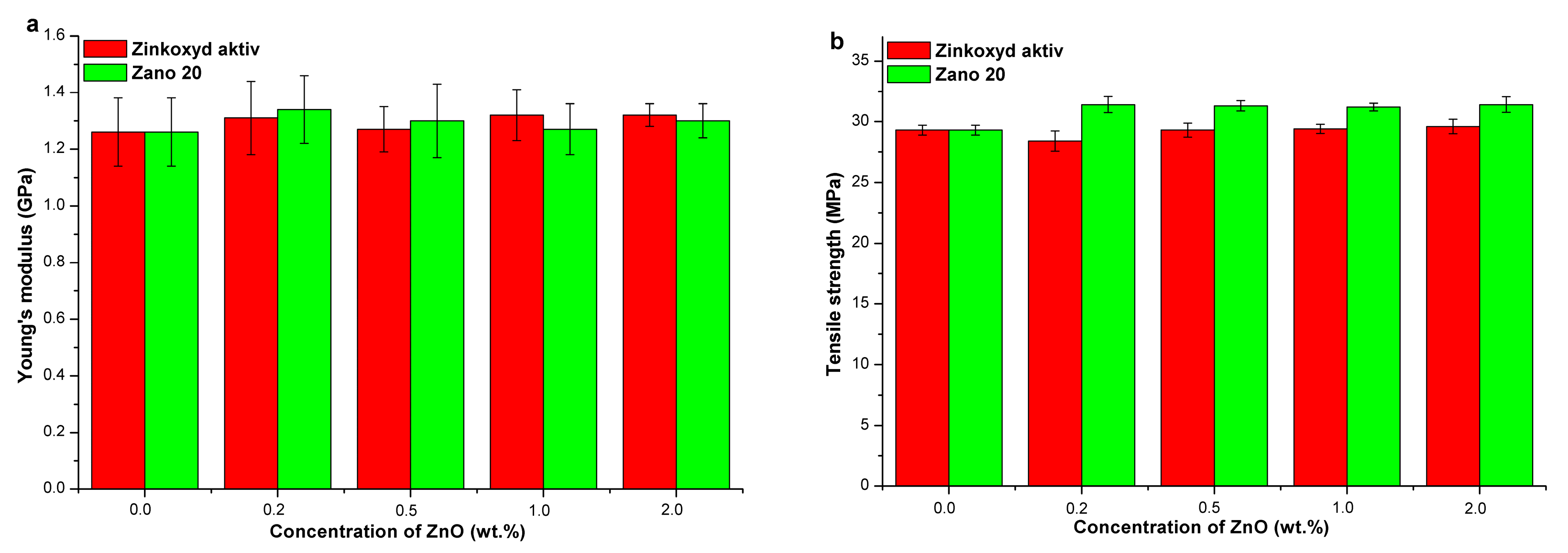 Molecules 24 02432 g004 Molecules 24 02432 g004