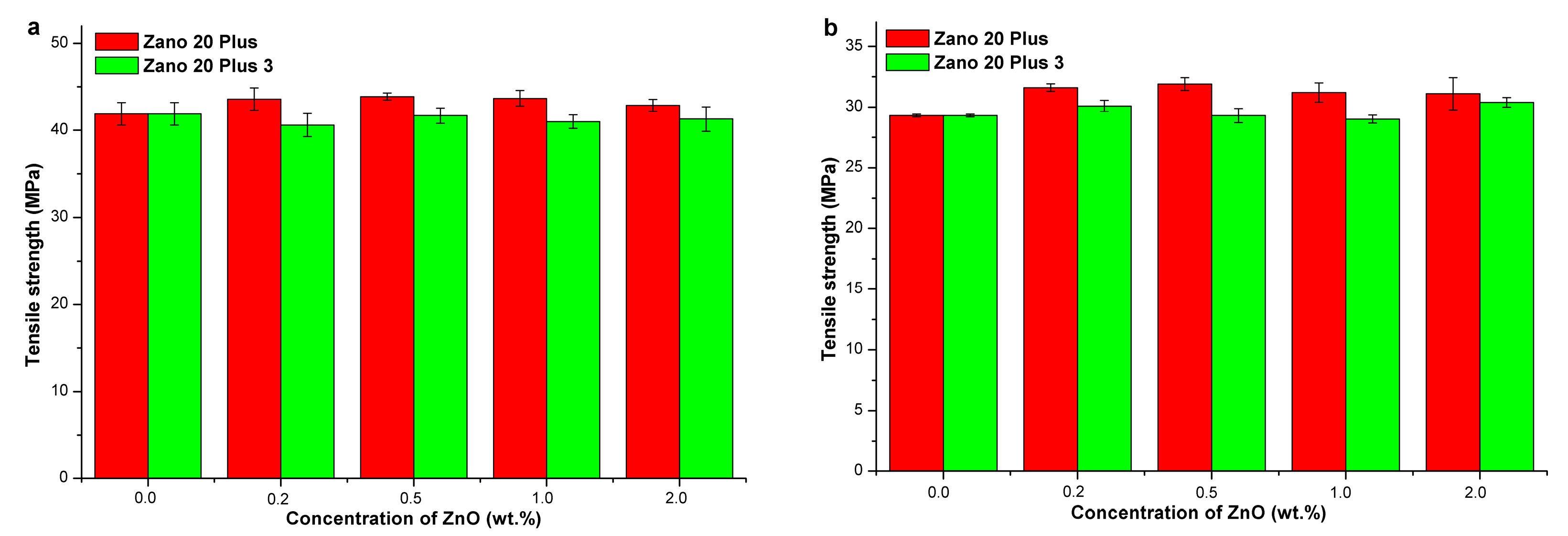 Molecules 24 02432 g005 Molecules 24 02432 g005