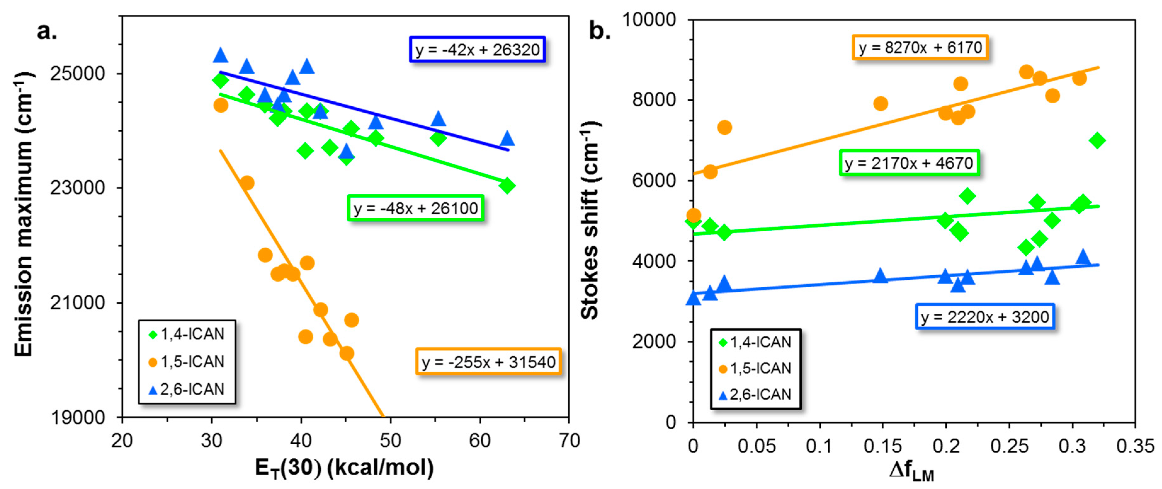 Molecules 24 02434 g004 Molecules 24 02434 g004