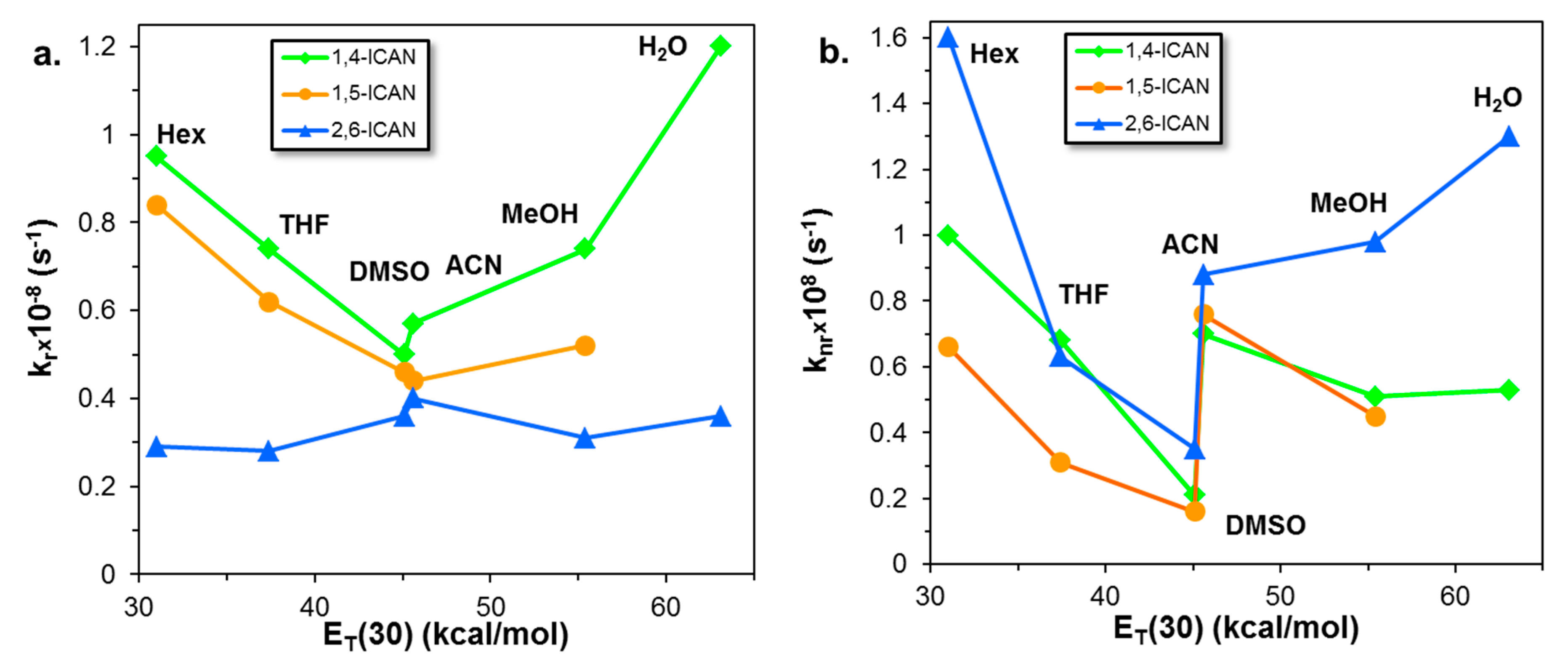 Molecules 24 02434 g007 Molecules 24 02434 g007