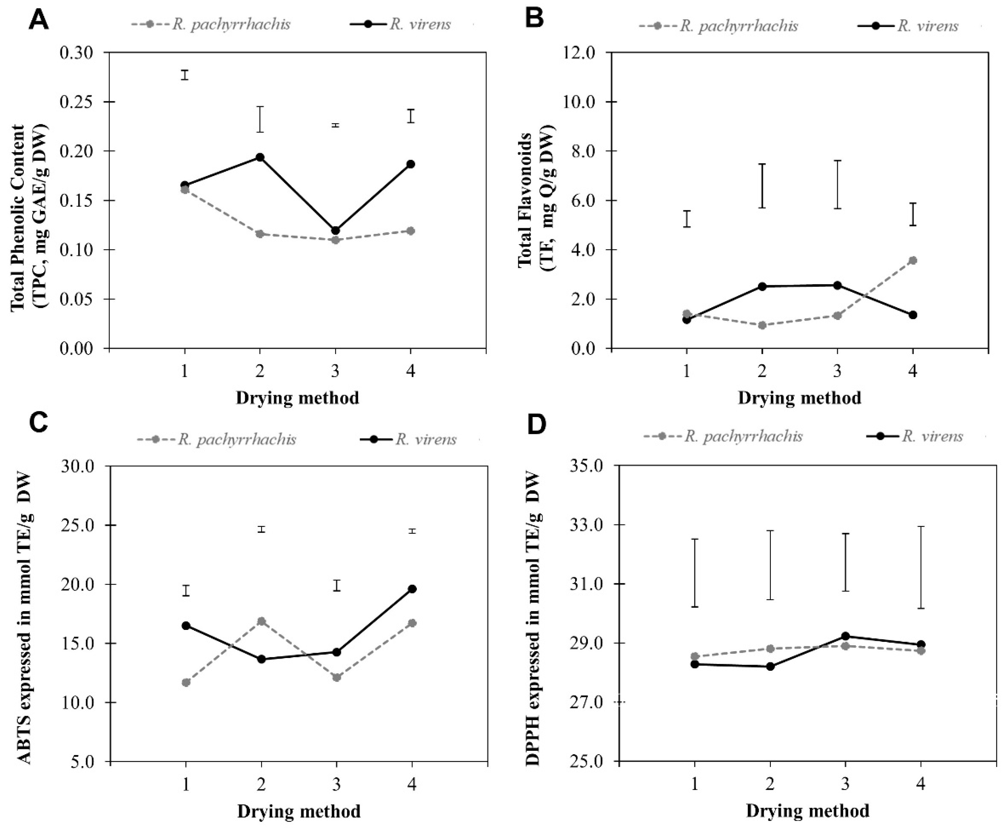 Molecules 24 02438 g001