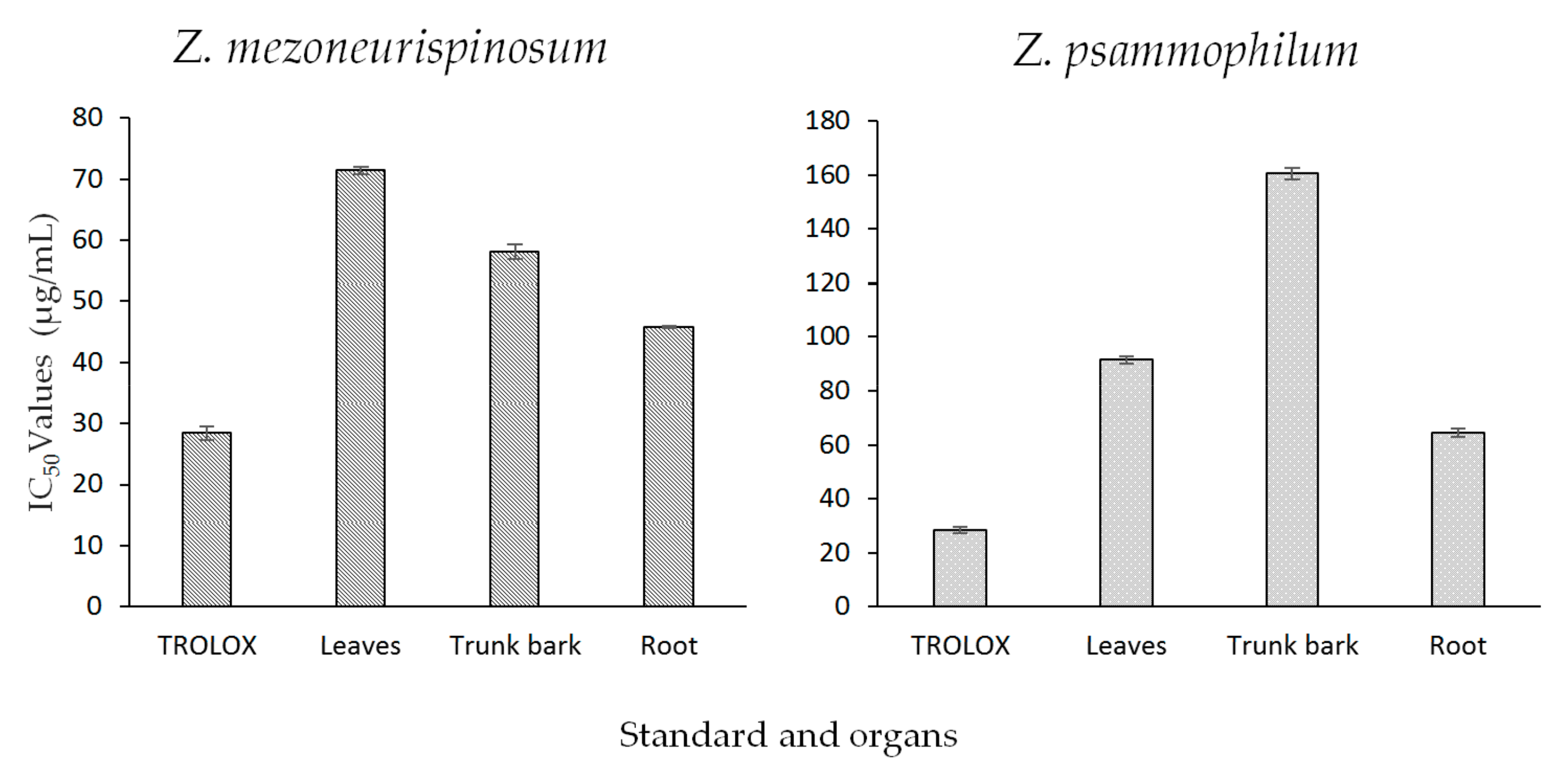 Molecules 24 02445 g003 Molecules 24 02445 g003