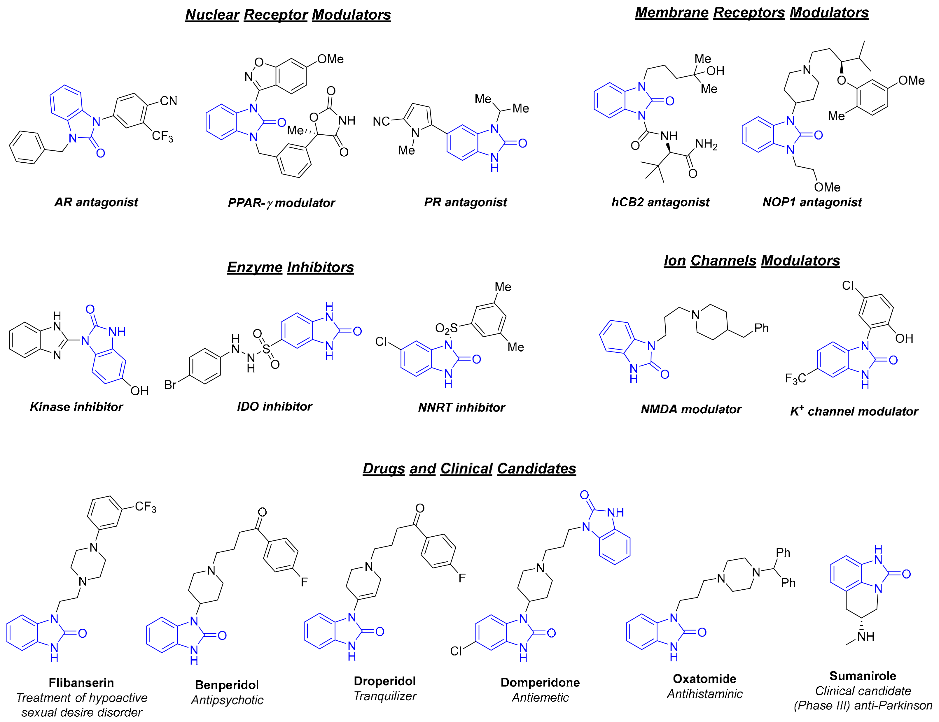 Molecules 24 02447 g001 Molecules 24 02447 g001