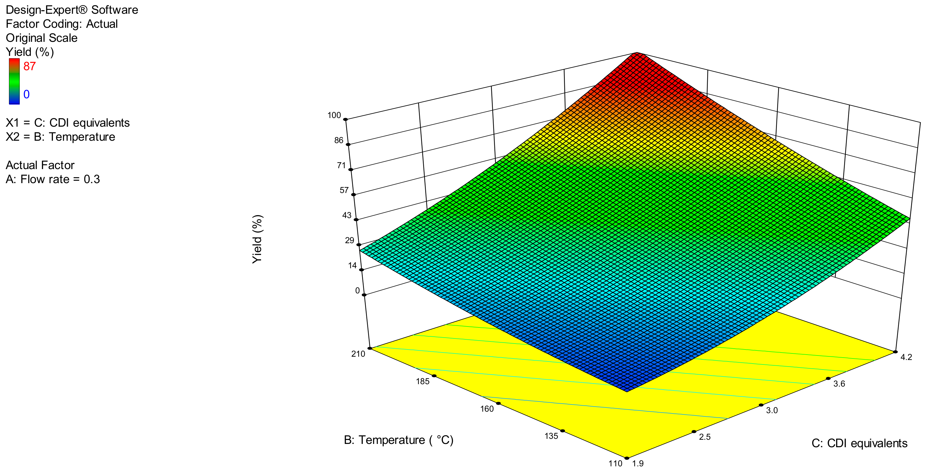 Molecules 24 02447 g003 Molecules 24 02447 g003