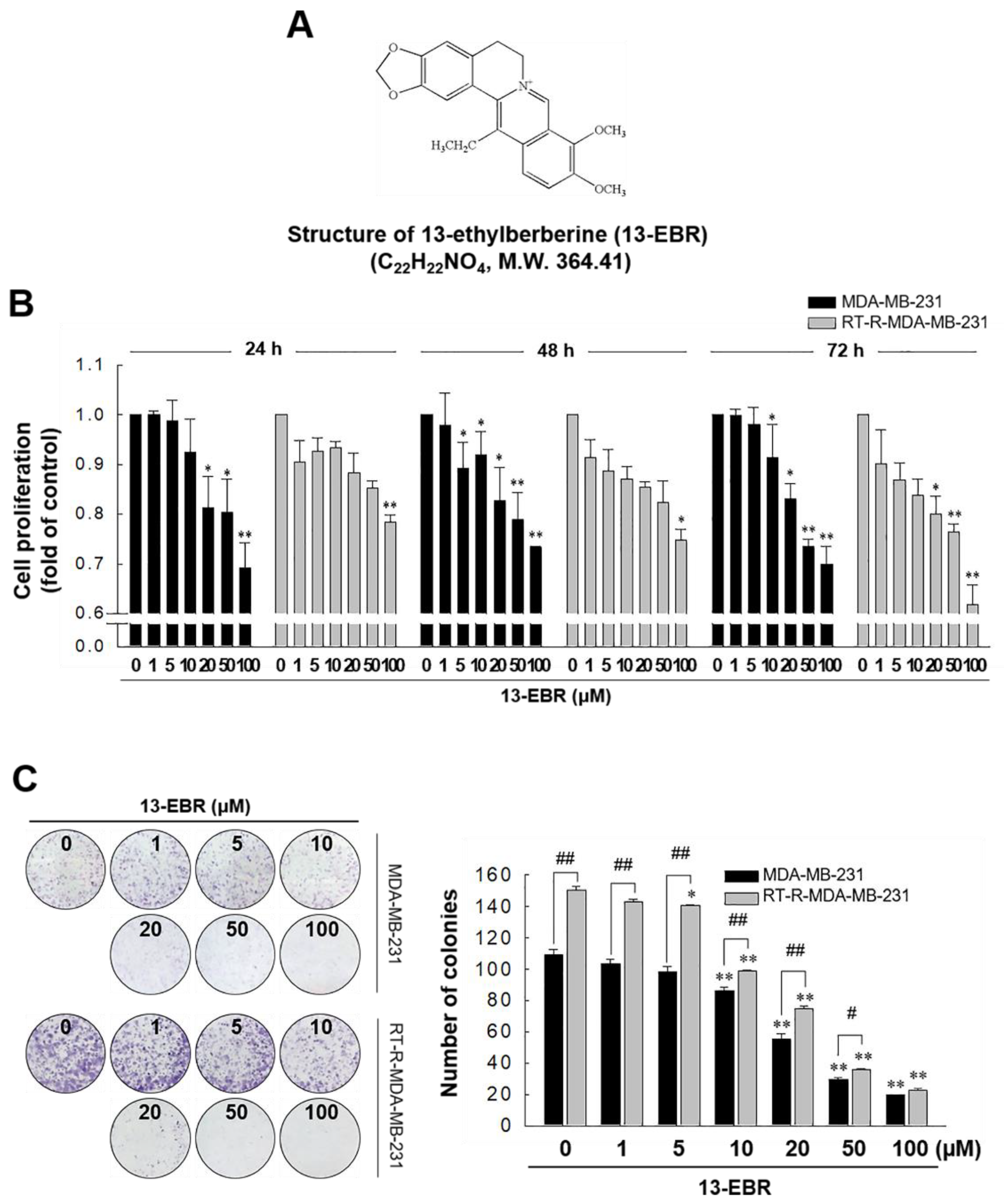 Molecules 24 02448 g001