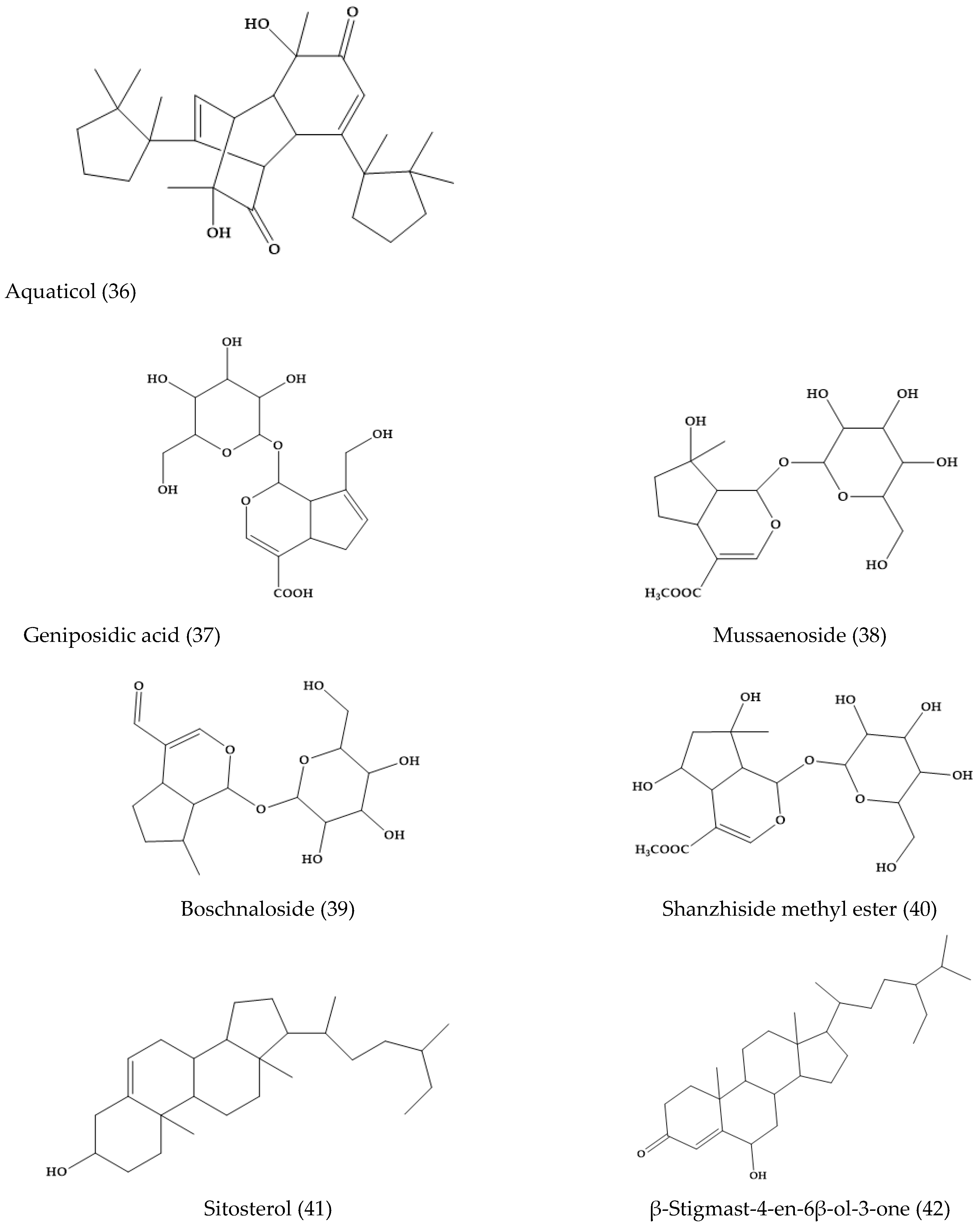 Molecules 24 02454 g007 Molecules 24 02454 g007