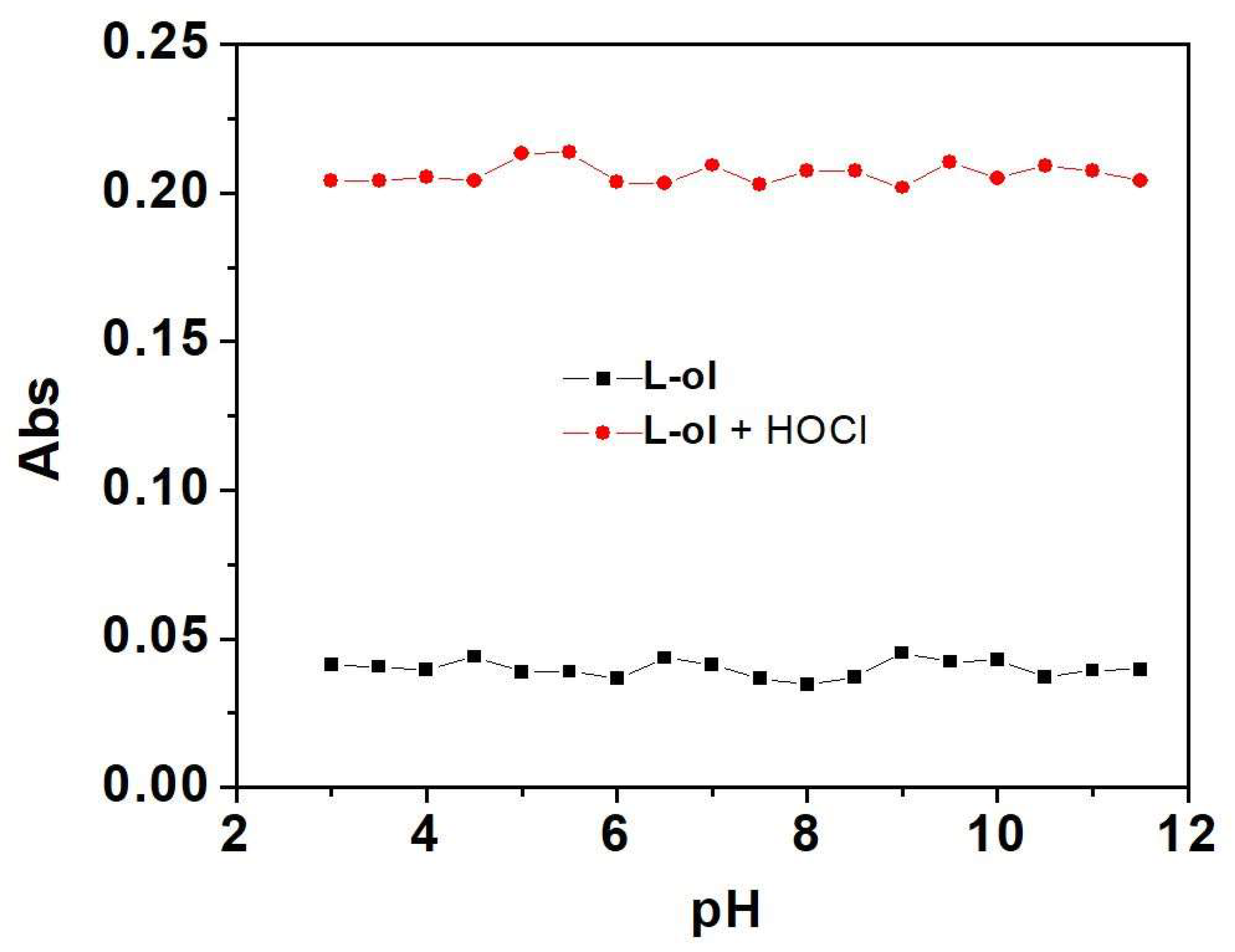 Molecules 24 02455 g008 Molecules 24 02455 g008