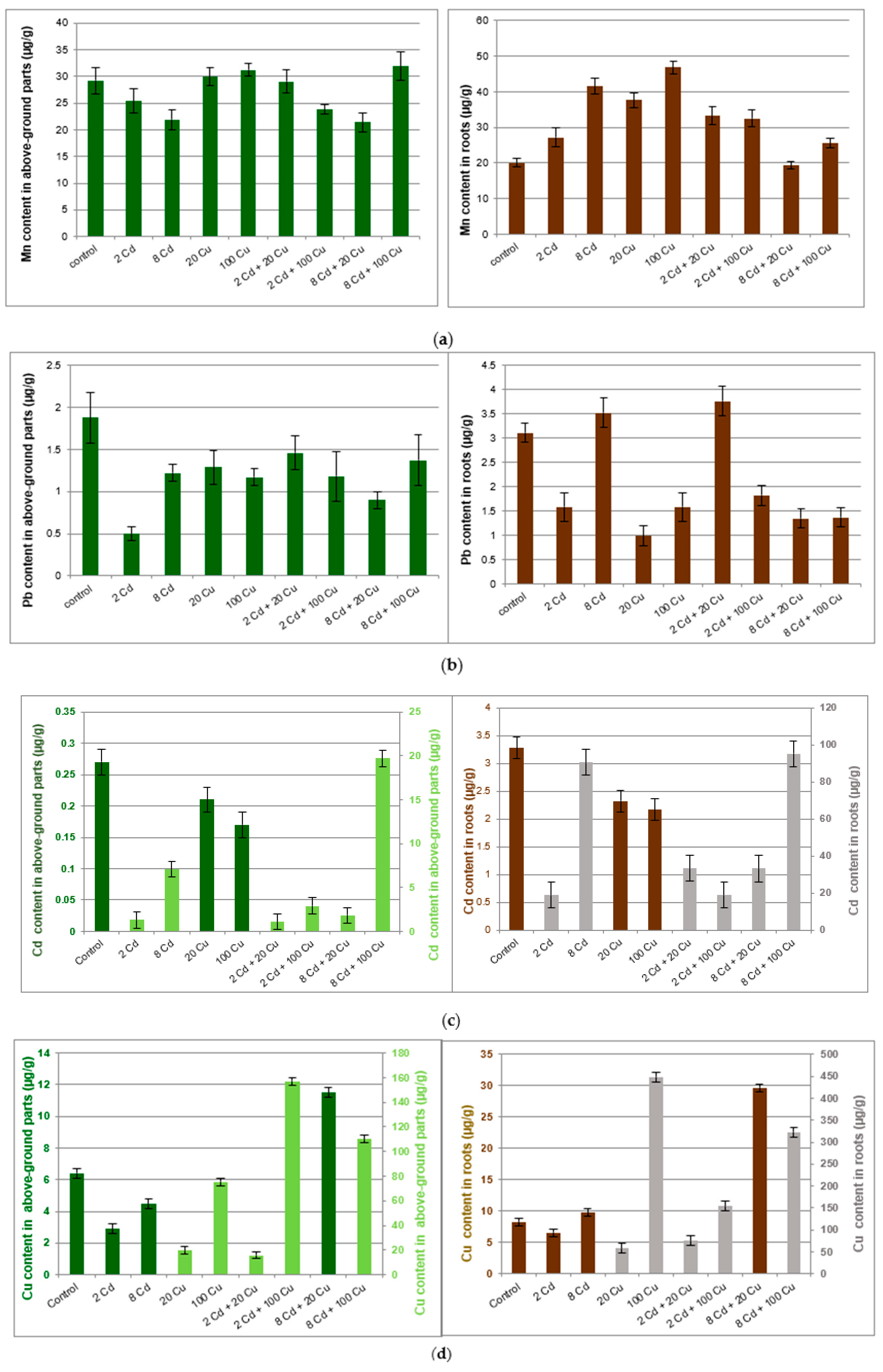 Molecules 24 02458 g001a Molecules 24 02458 g001a