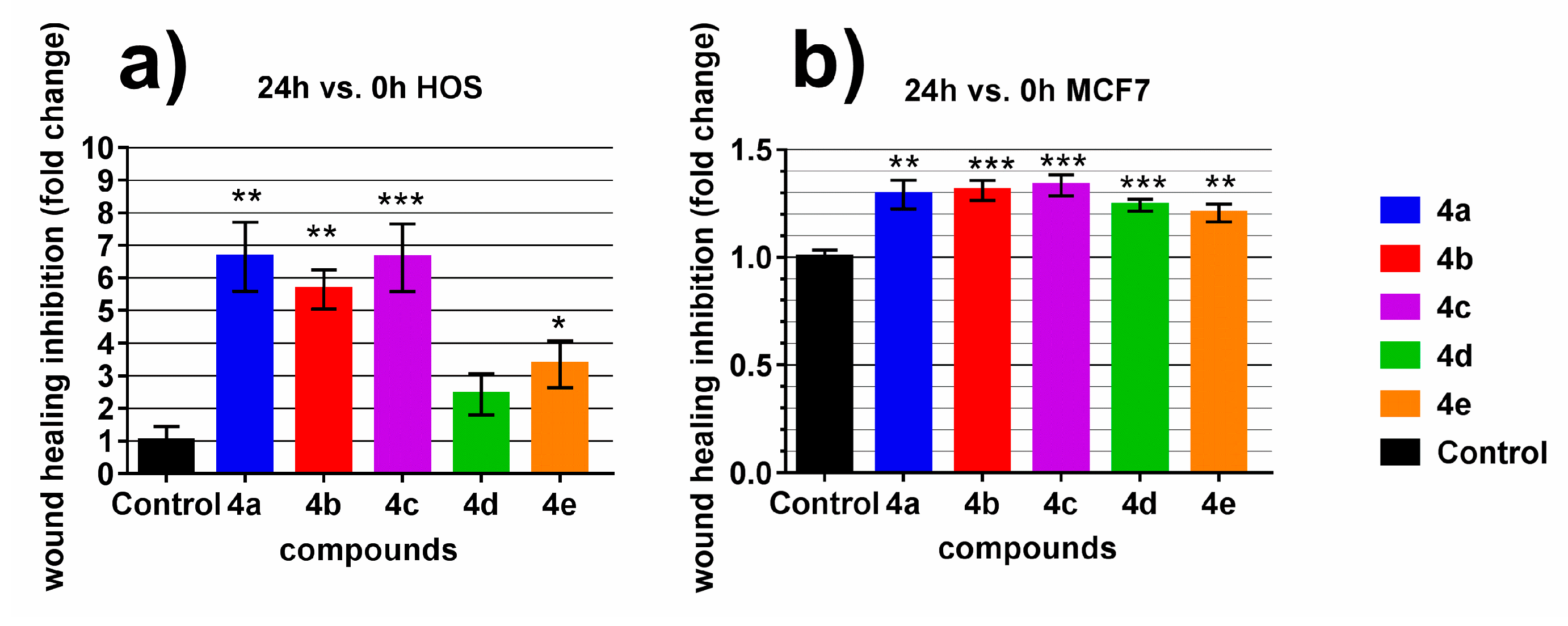 Molecules 24 02459 g003 Molecules 24 02459 g003