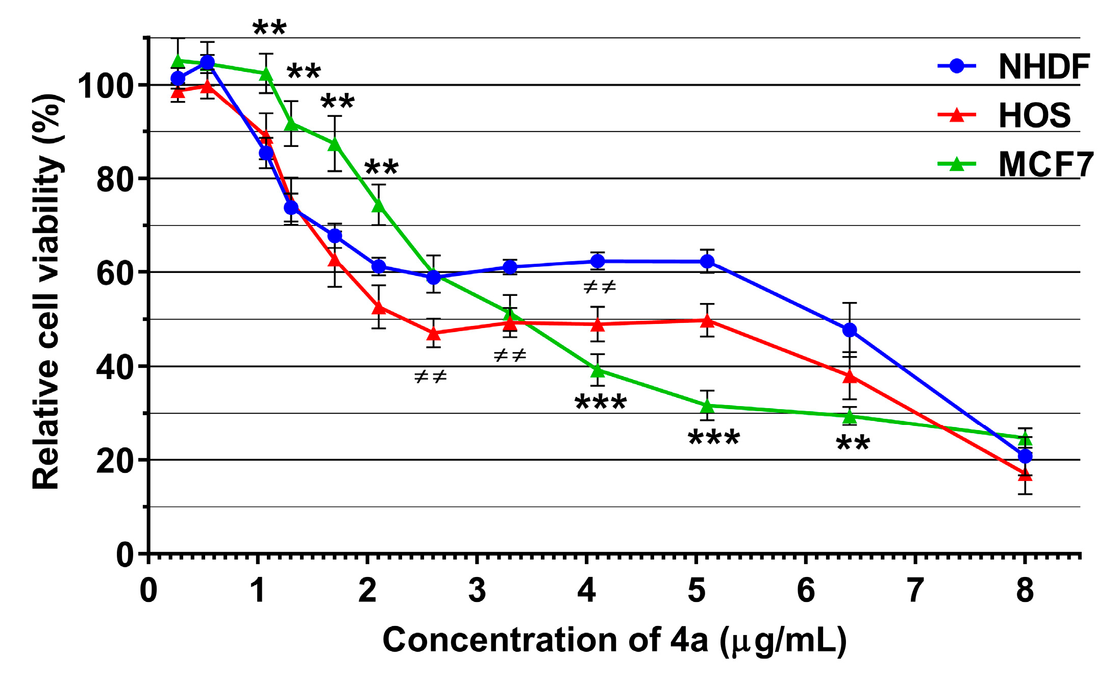 Molecules 24 02459 g004 Molecules 24 02459 g004