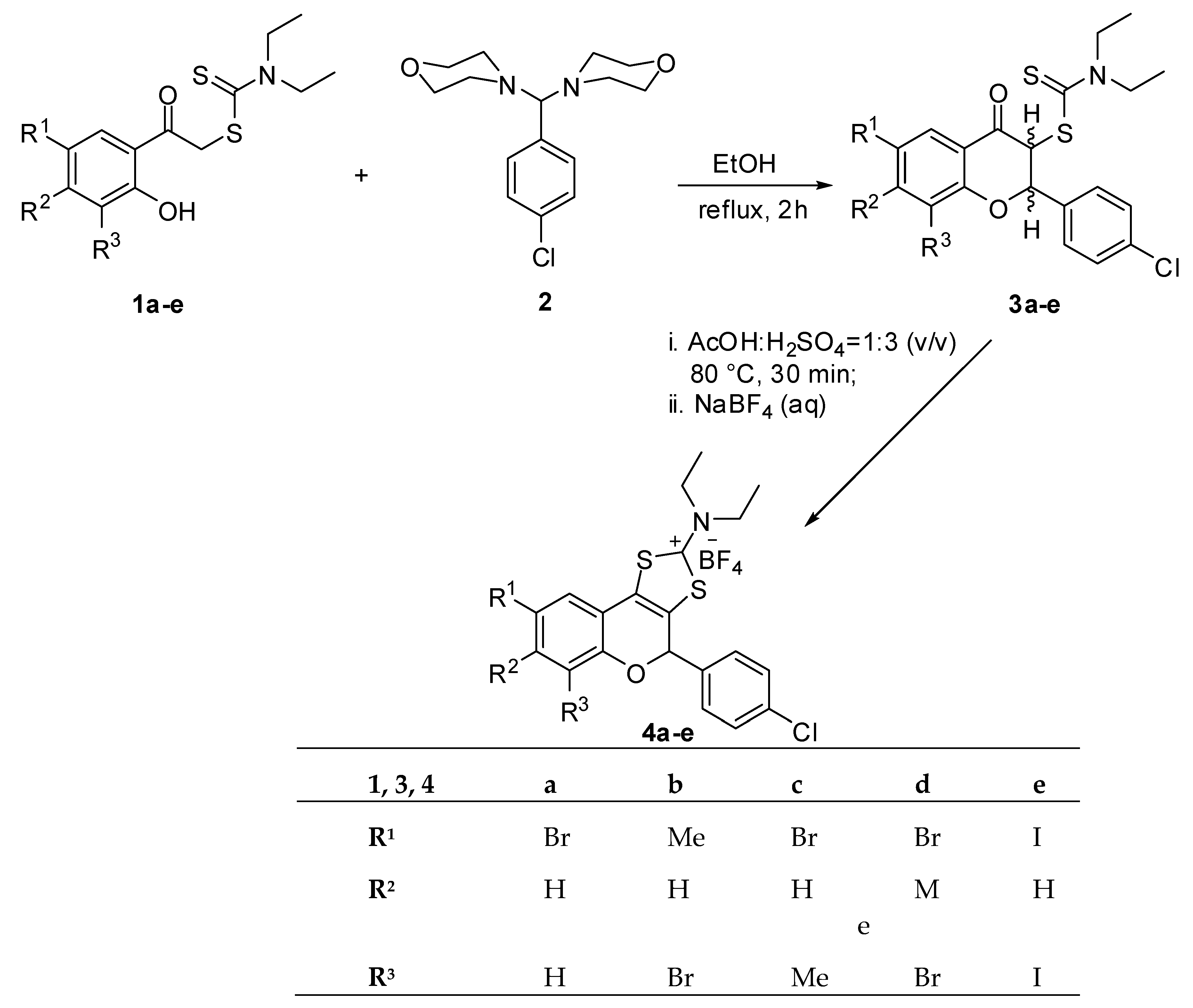 Molecules 24 02459 sch001 Molecules 24 02459 sch001