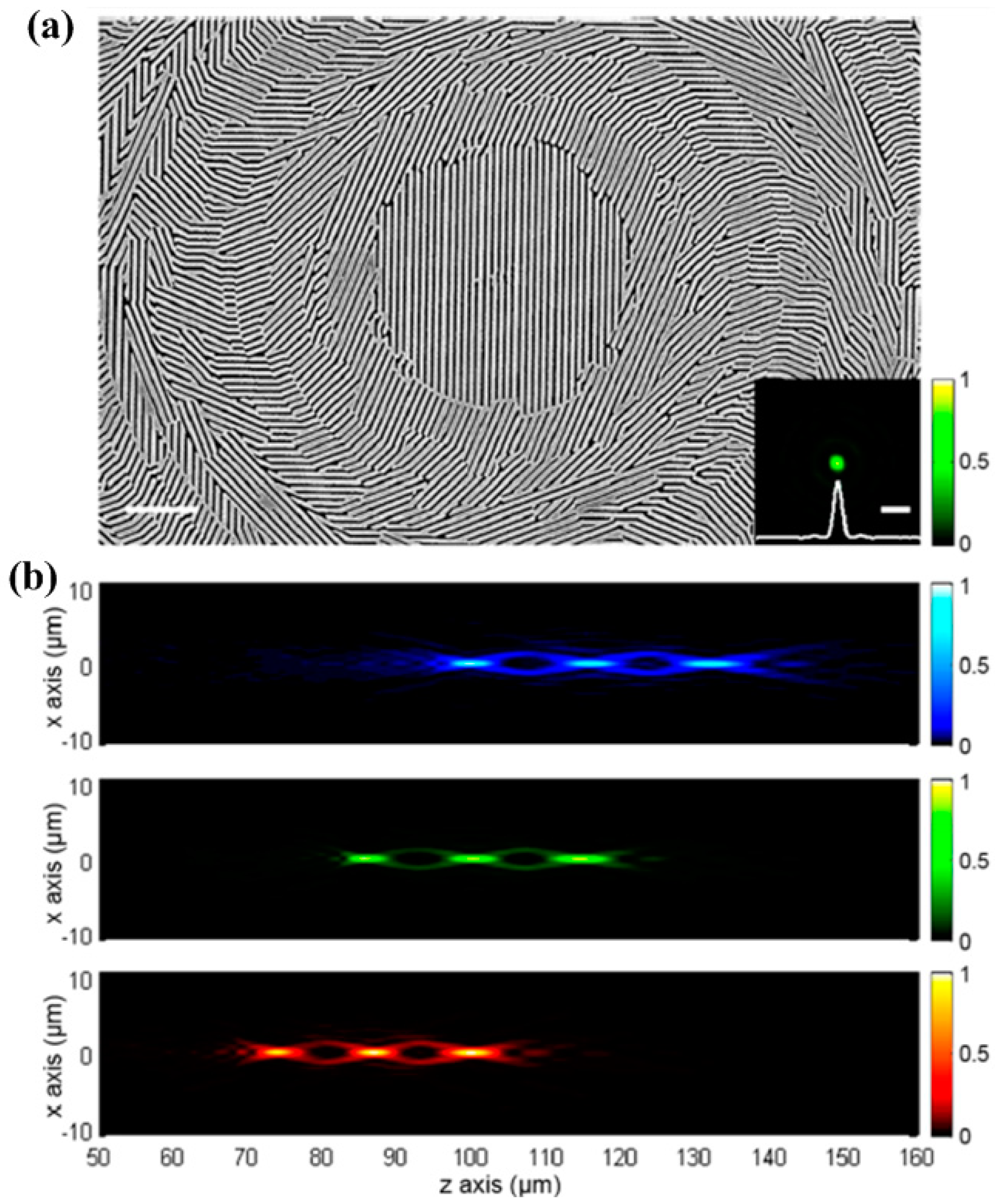 Molecules 24 02460 g005
