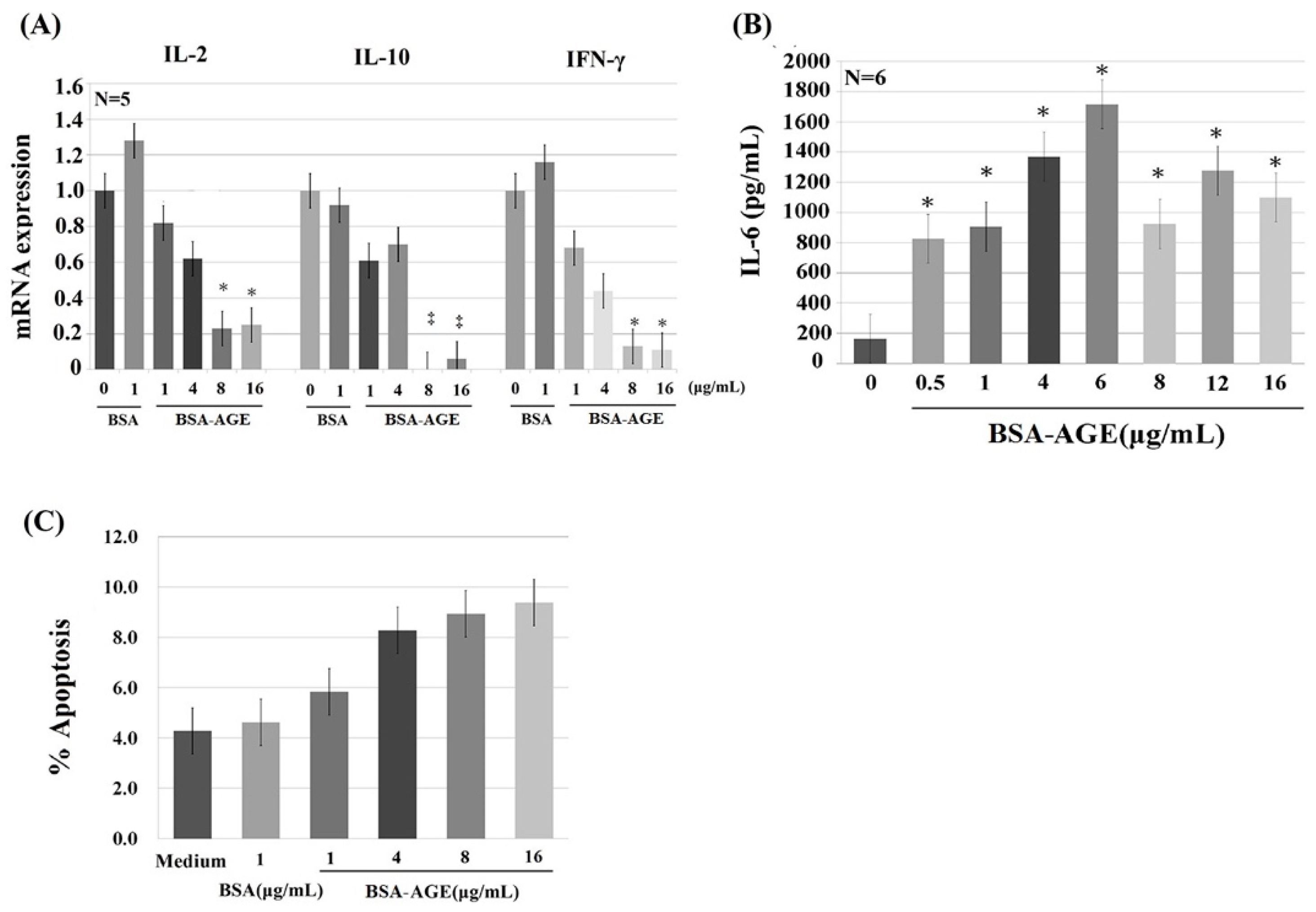 Molecules 24 02461 g003 Molecules 24 02461 g003