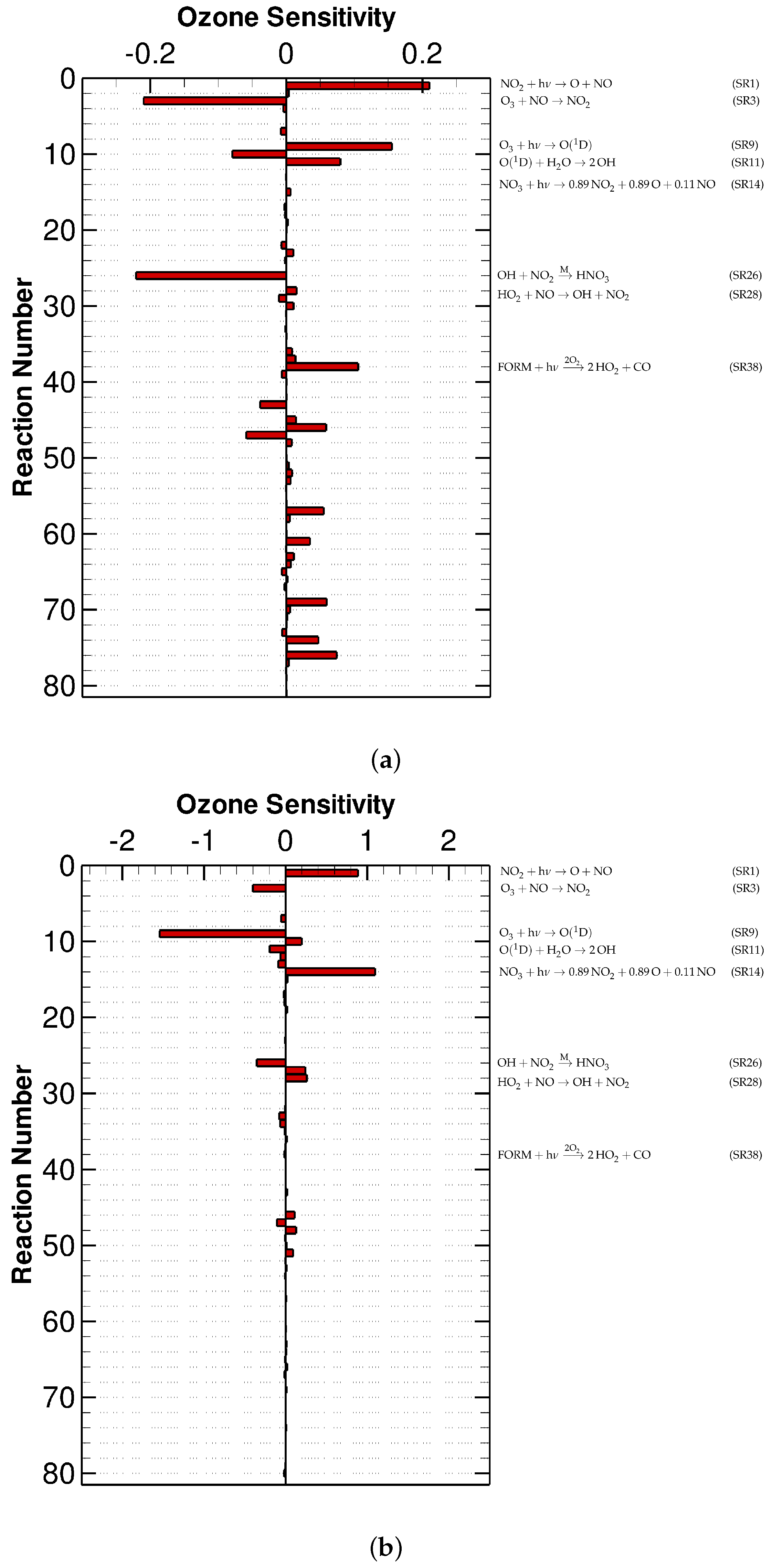 Molecules 24 02463 g002 Molecules 24 02463 g002