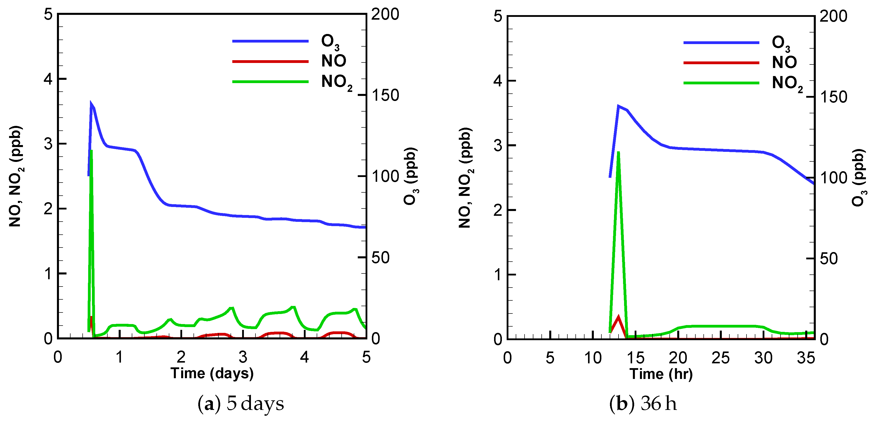 Molecules 24 02463 g003 Molecules 24 02463 g003